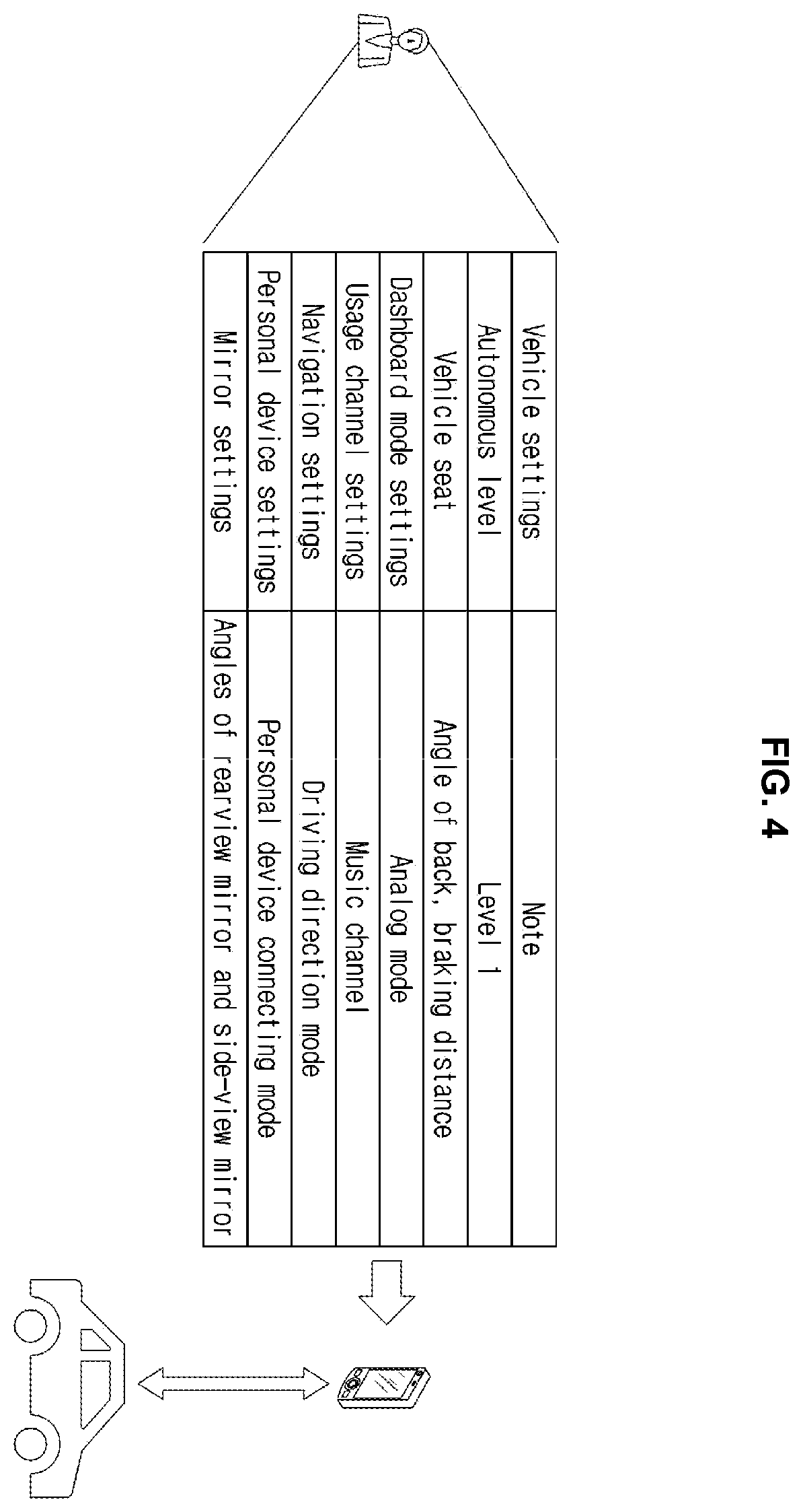 Patent US11847588 Figure 3 – Method and apparatus for managing a moving object for fleet system