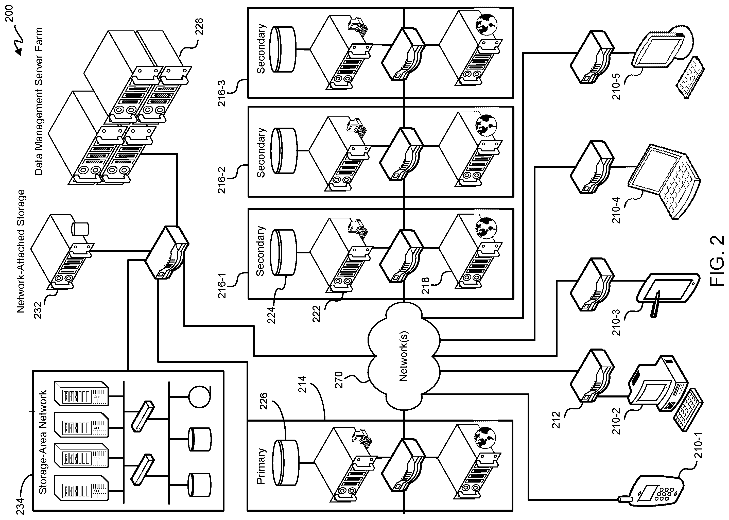 Patent US11847590 Figure 2 – Short-range device communications for secured resource access