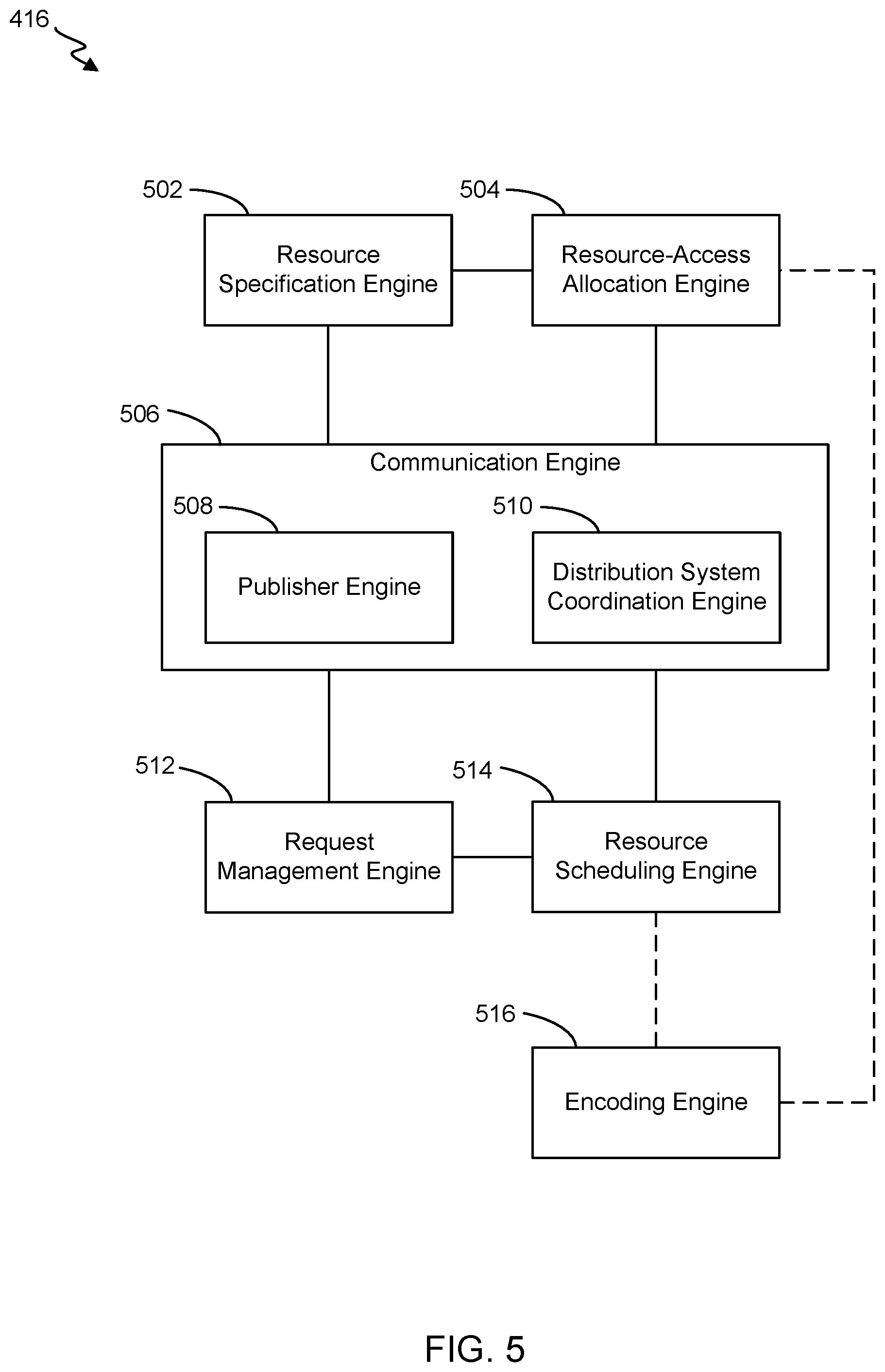Patent US11847590 Figure 5 – Short-range device communications for secured resource access