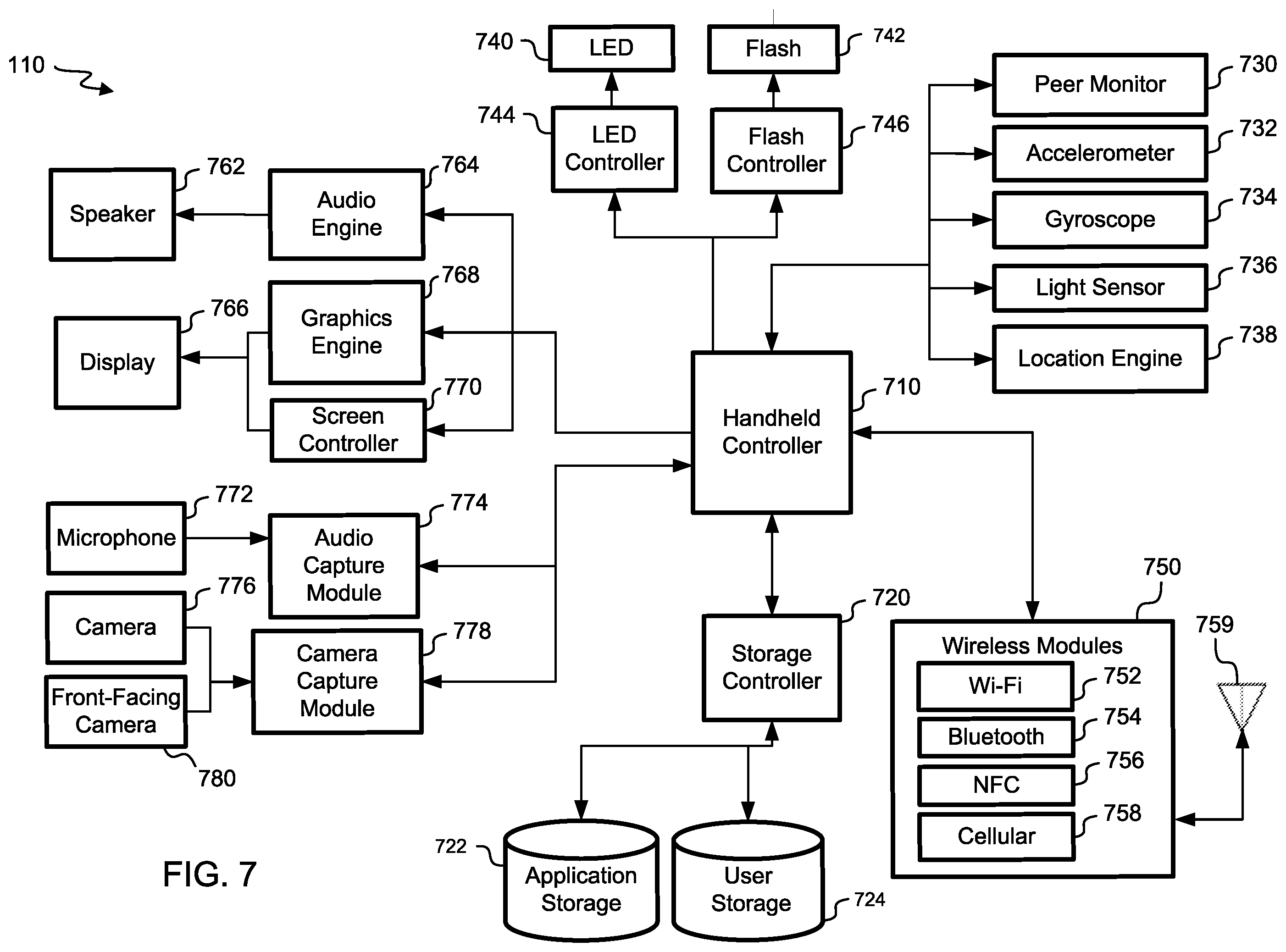 Patent US11847590 Figure 7 – Short-range device communications for secured resource access