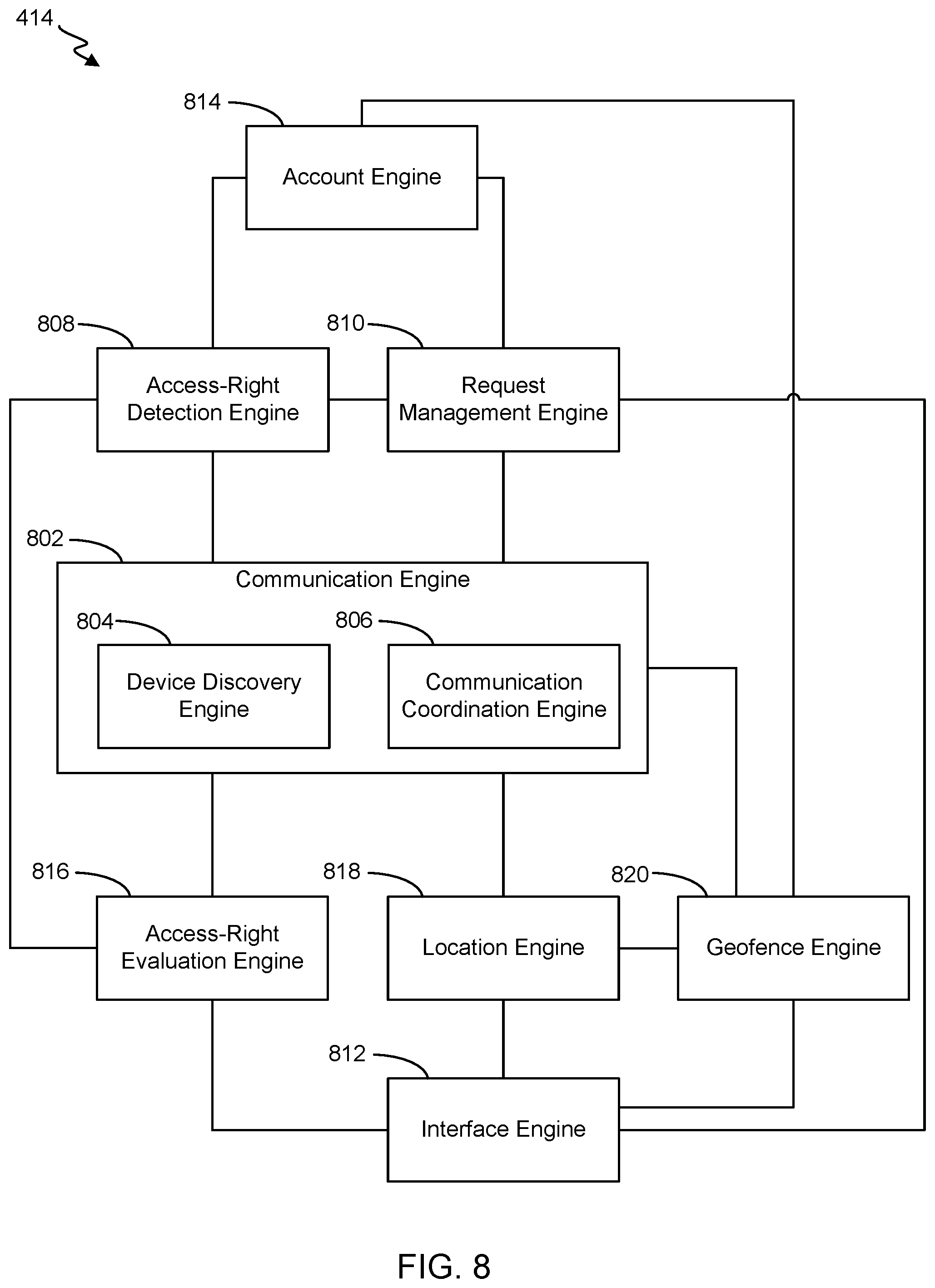 Patent US11847590 Figure 8 – Short-range device communications for secured resource access