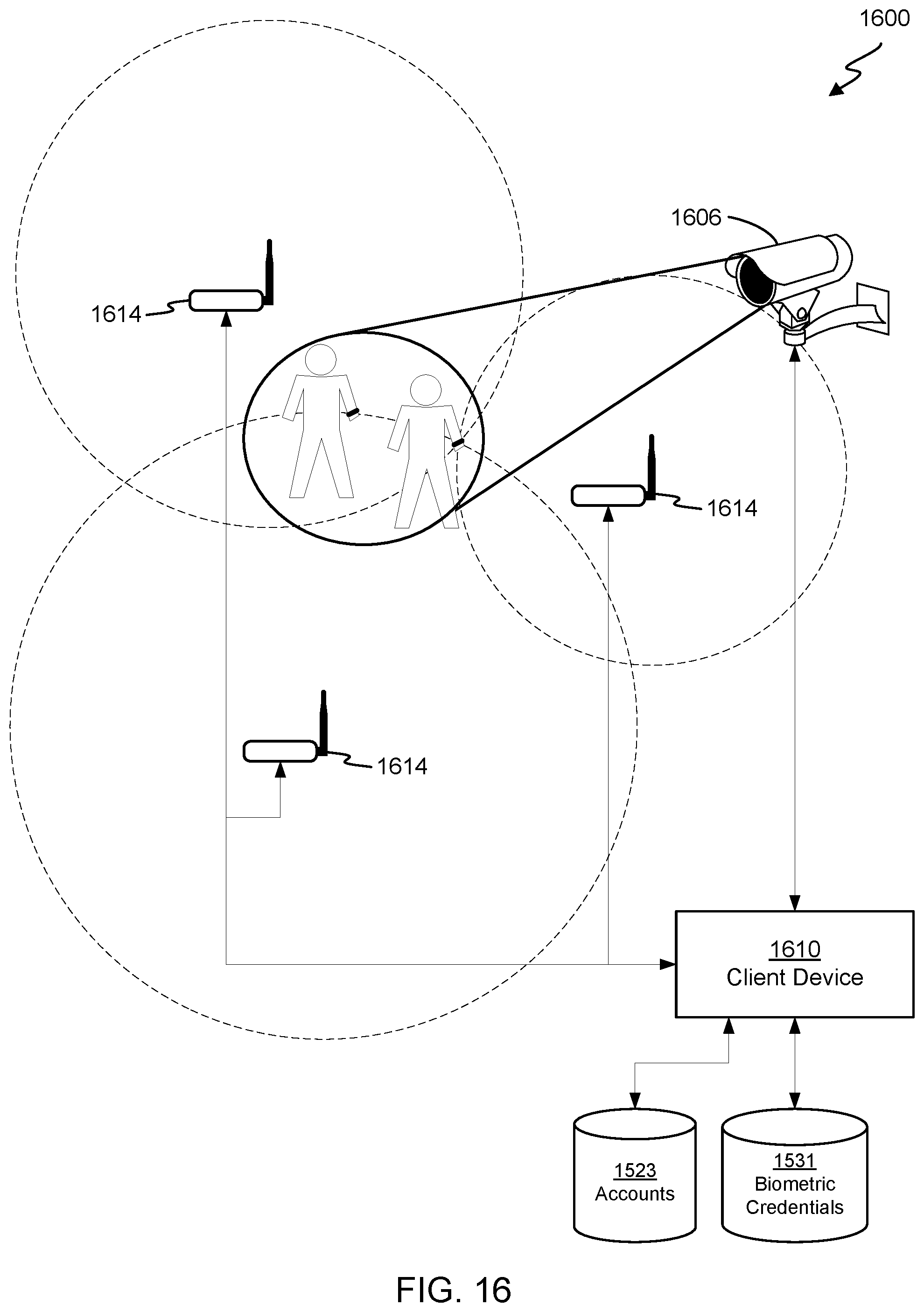 Patent US11847590 Figure 16 – Short-range device communications for secured resource access
