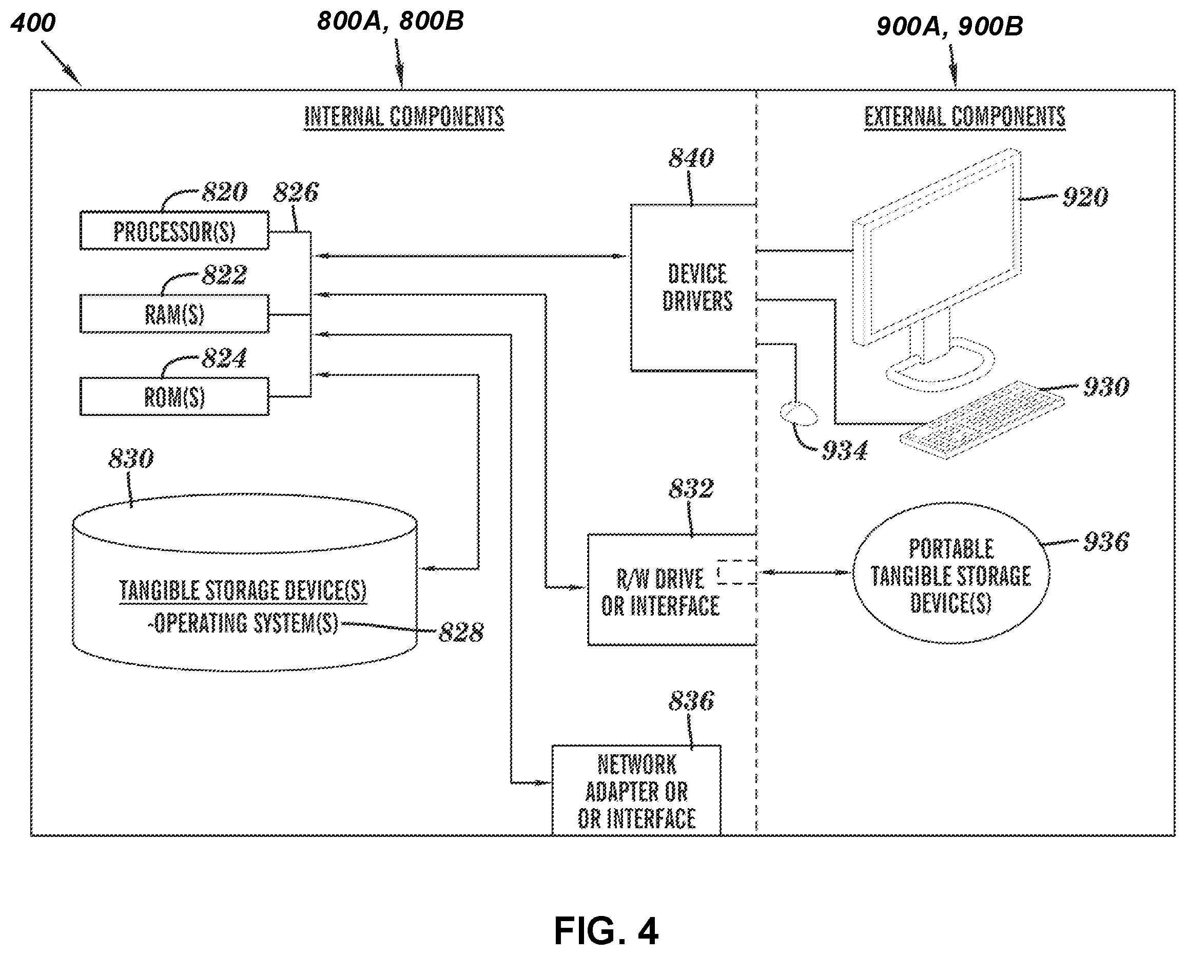 Patent US11847591 Figure 4 – Short-term load forecasting