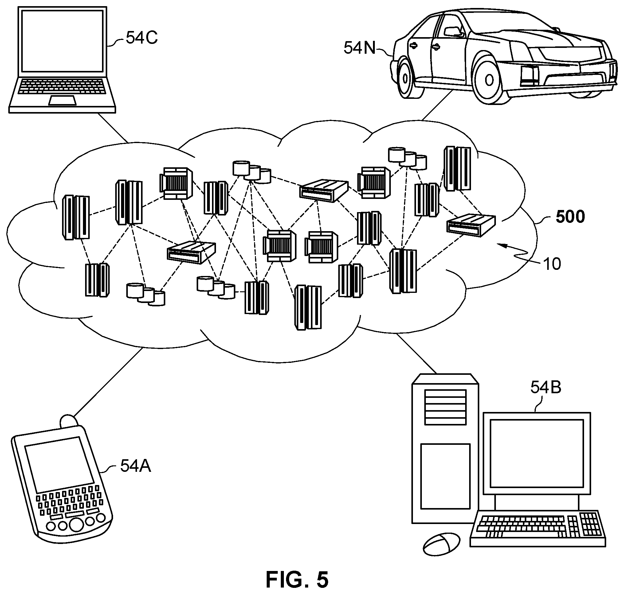 Patent US11847591 Figure 5 – Short-term load forecasting