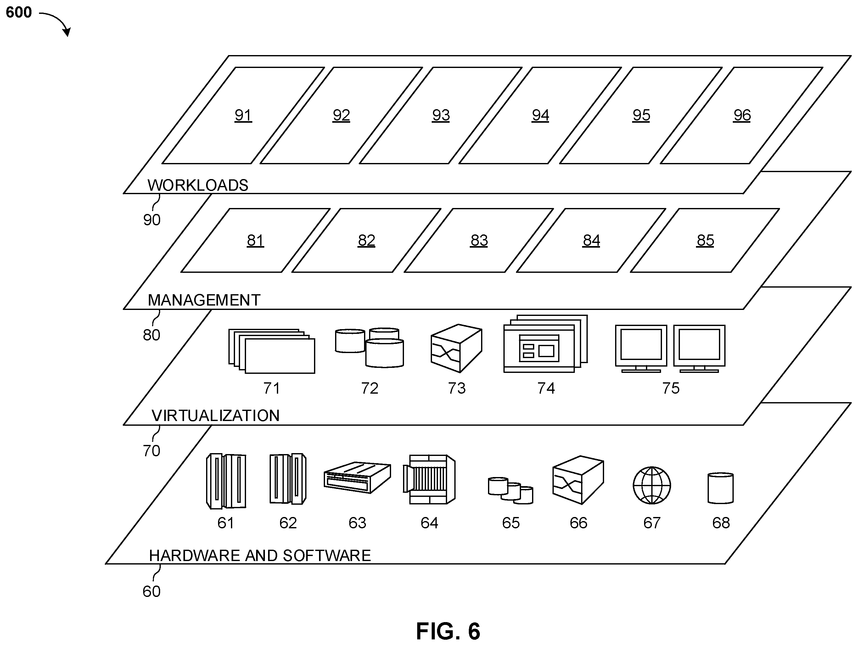 Patent US11847591 Figure 6 – Short-term load forecasting