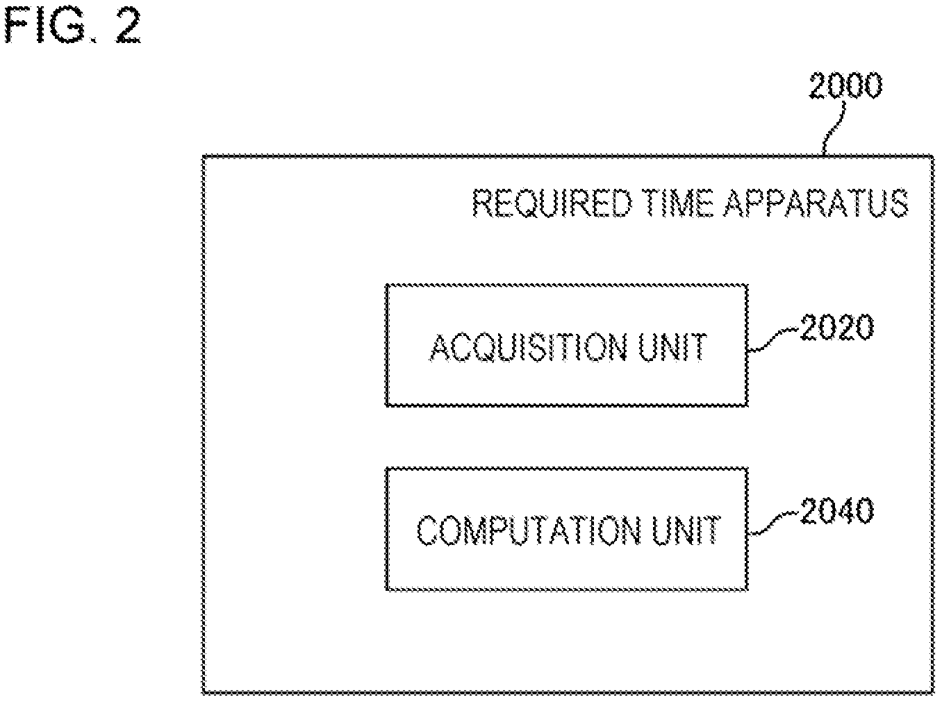 Patent US11847592 Figure 2 – Required time prediction apparatus, control method, and non-transitory storage medium