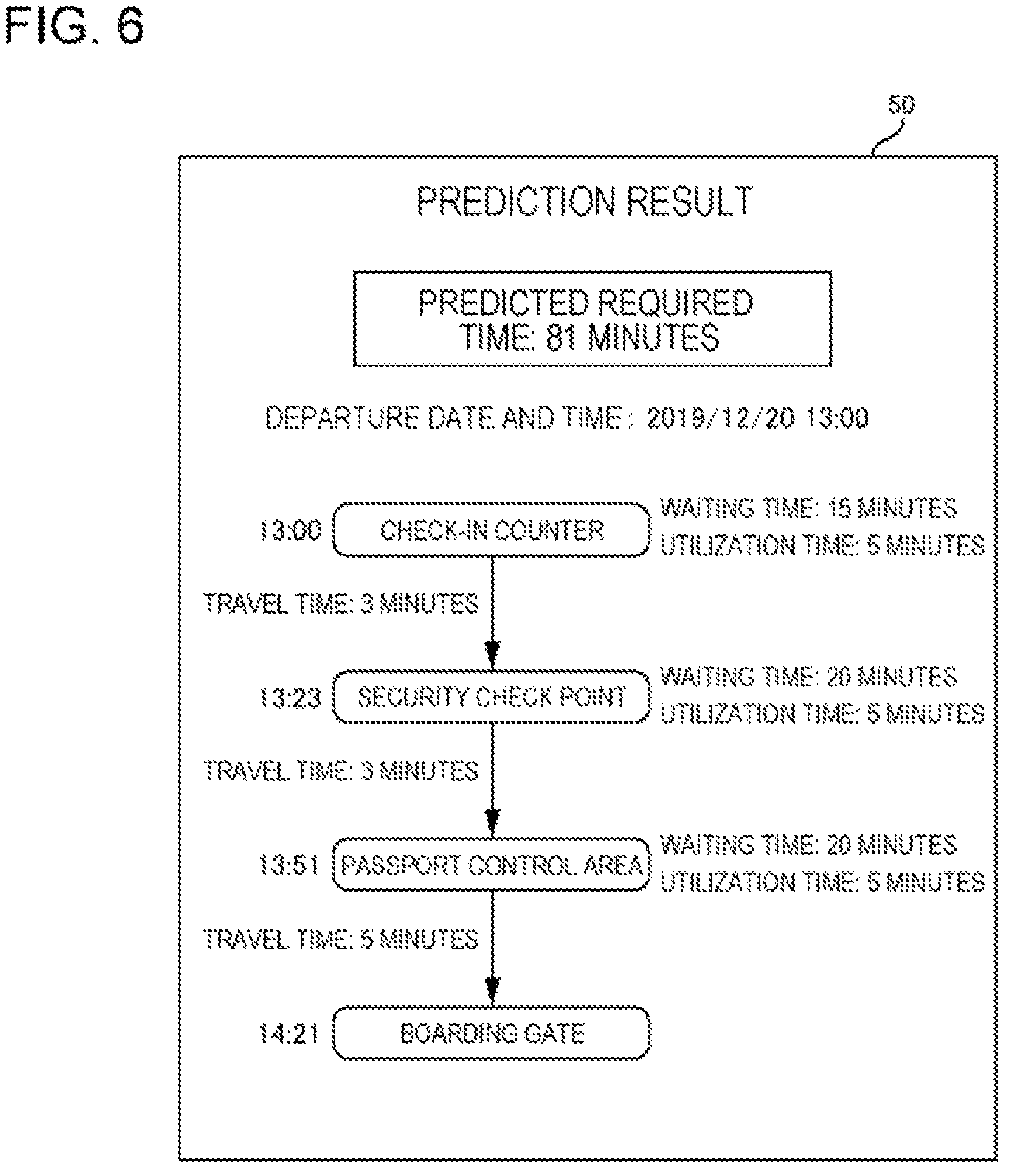 Patent US11847592 Figure 6 – Required time prediction apparatus, control method, and non-transitory storage medium