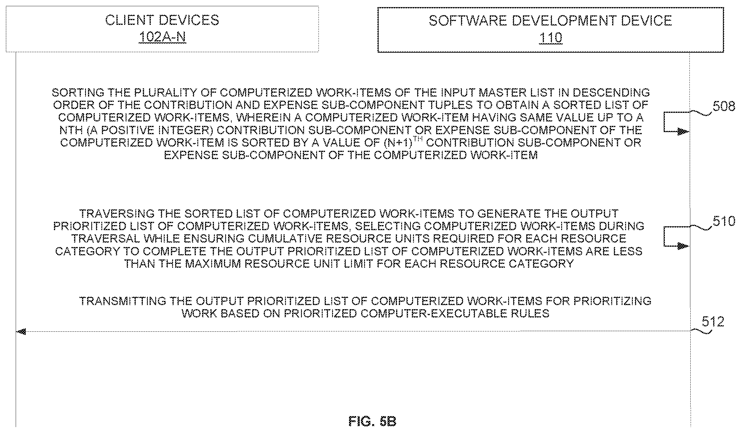 Patent US11847594 Figure 7 – Computerized work-item selection and progress tracking based on a set of prioritized computer-executable rules