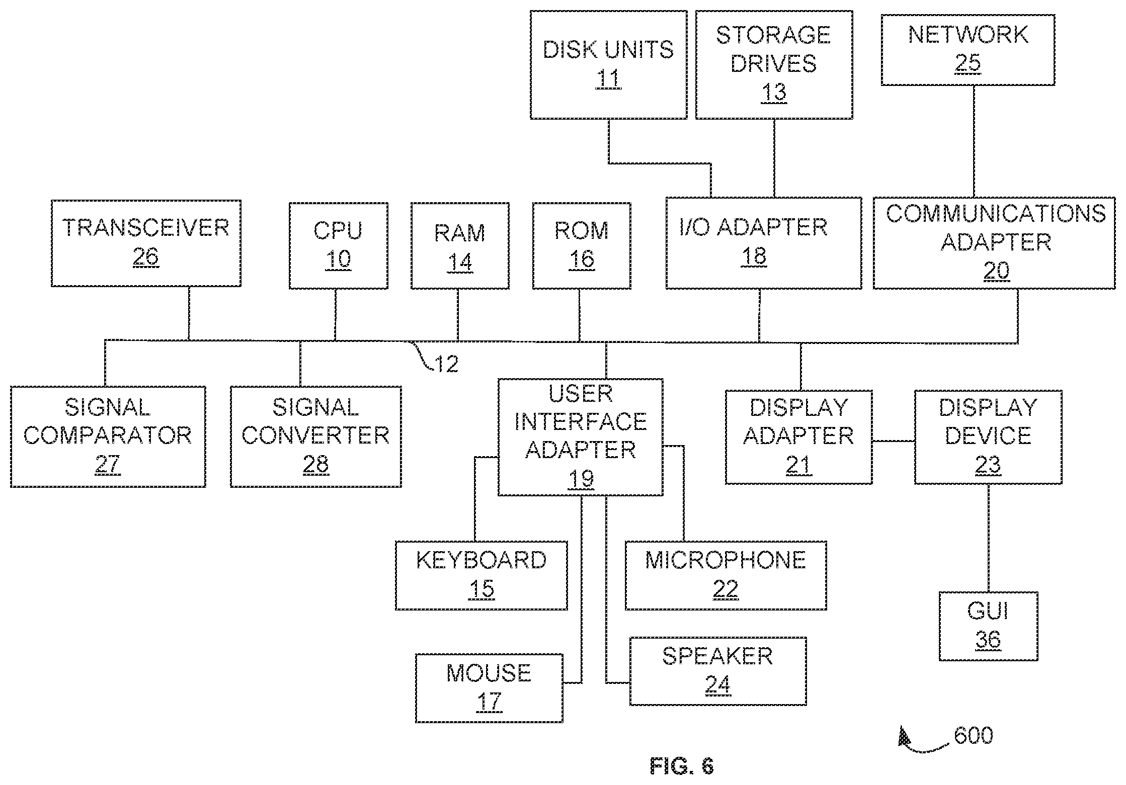 Patent US11847594 Figure 8 – Computerized work-item selection and progress tracking based on a set of prioritized computer-executable rules