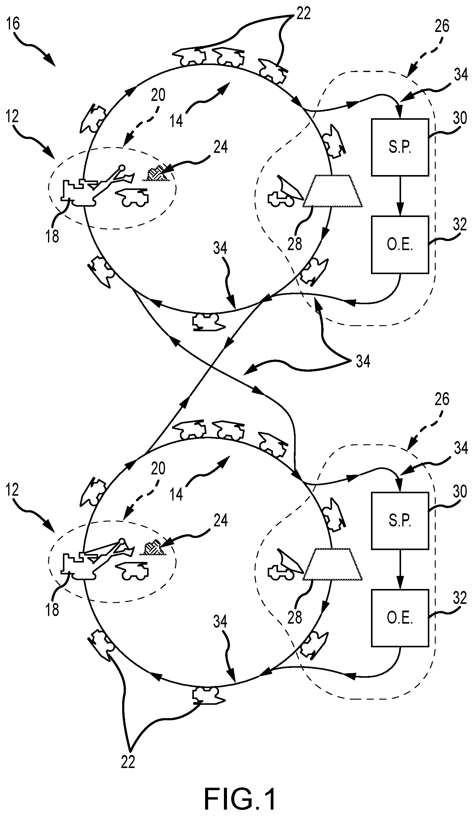 Patent US11847595 Figure 1 – Methods and systems for deploying equipment required to meet defined production targets