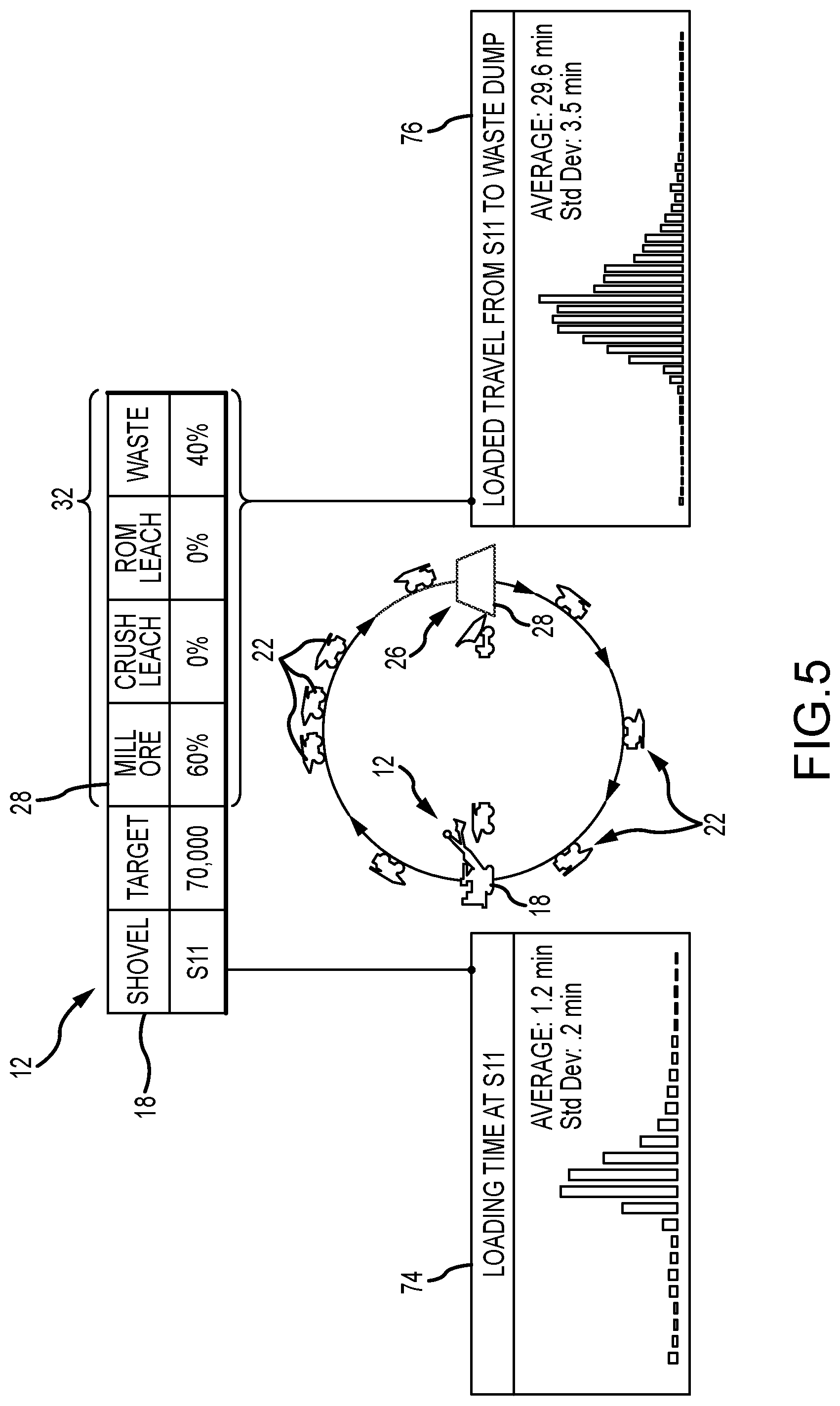 Patent US11847595 Figure 5 – Methods and systems for deploying equipment required to meet defined production targets