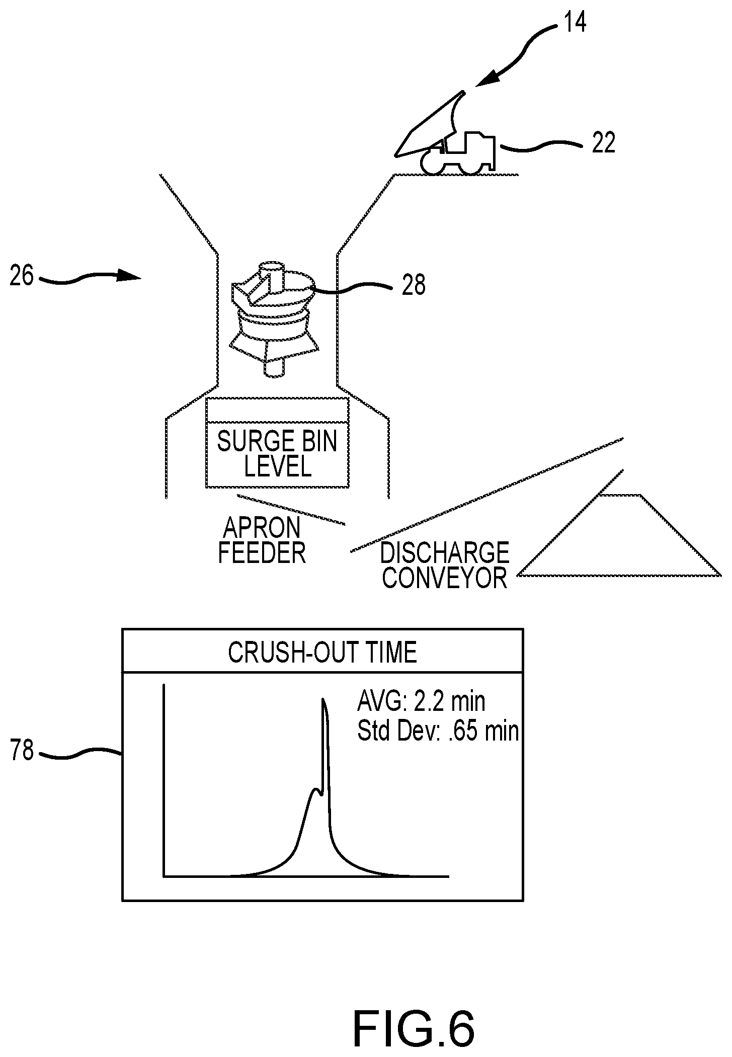 Patent US11847595 Figure 6 – Methods and systems for deploying equipment required to meet defined production targets