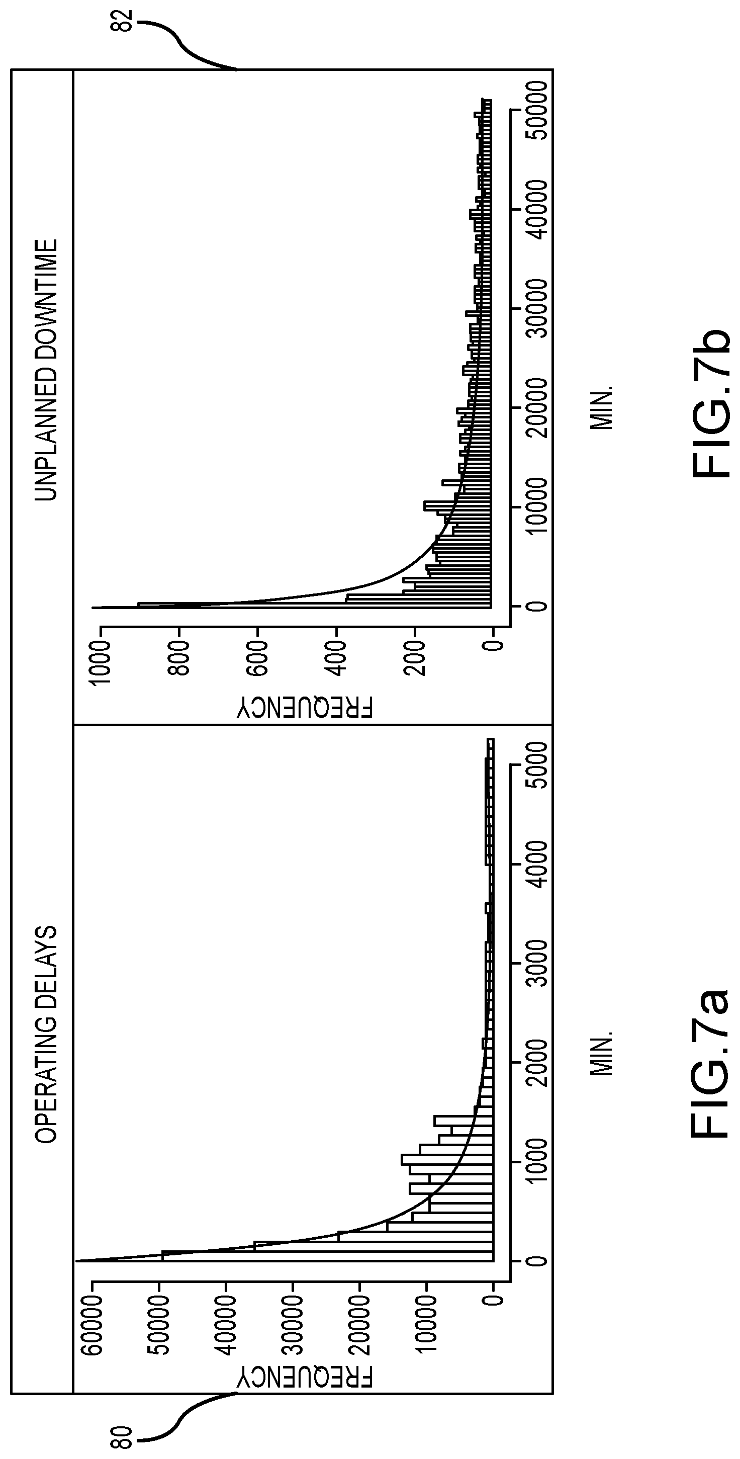Patent US11847595 Figure 7 – Methods and systems for deploying equipment required to meet defined production targets