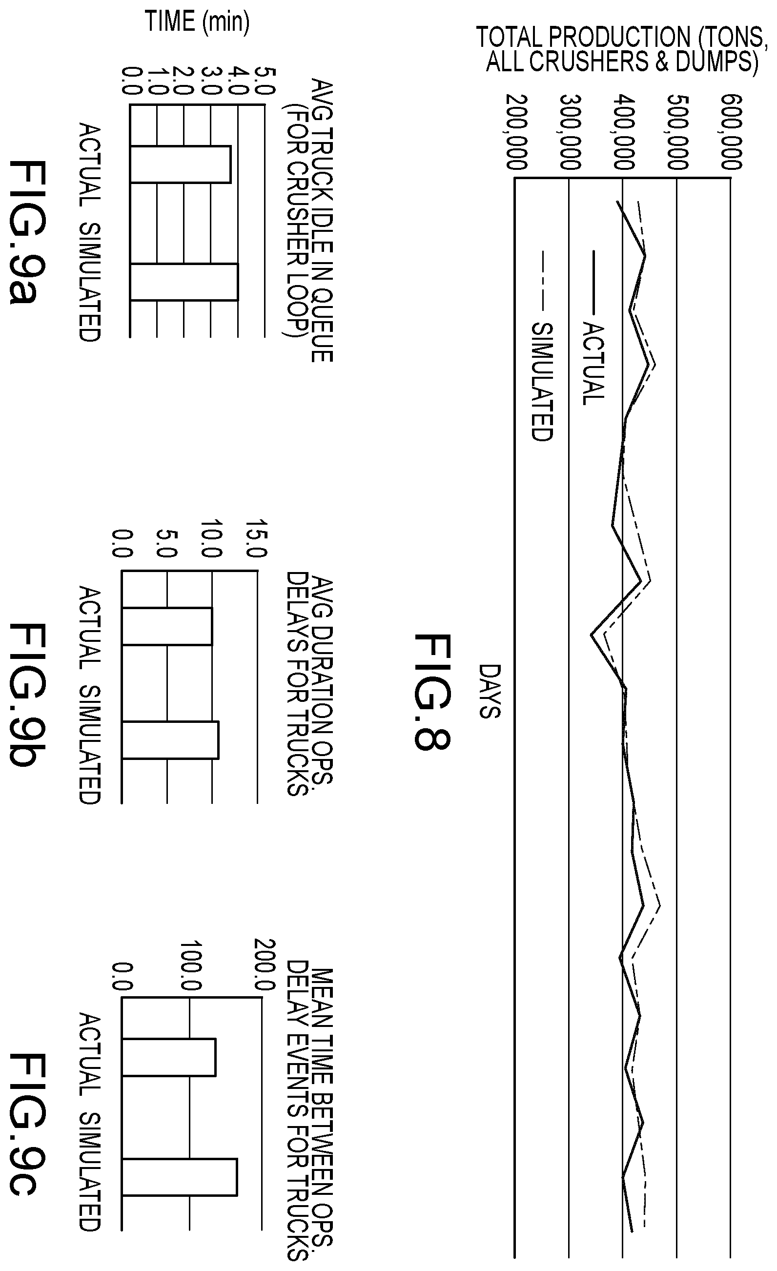 Patent US11847595 Figure 8 – Methods and systems for deploying equipment required to meet defined production targets