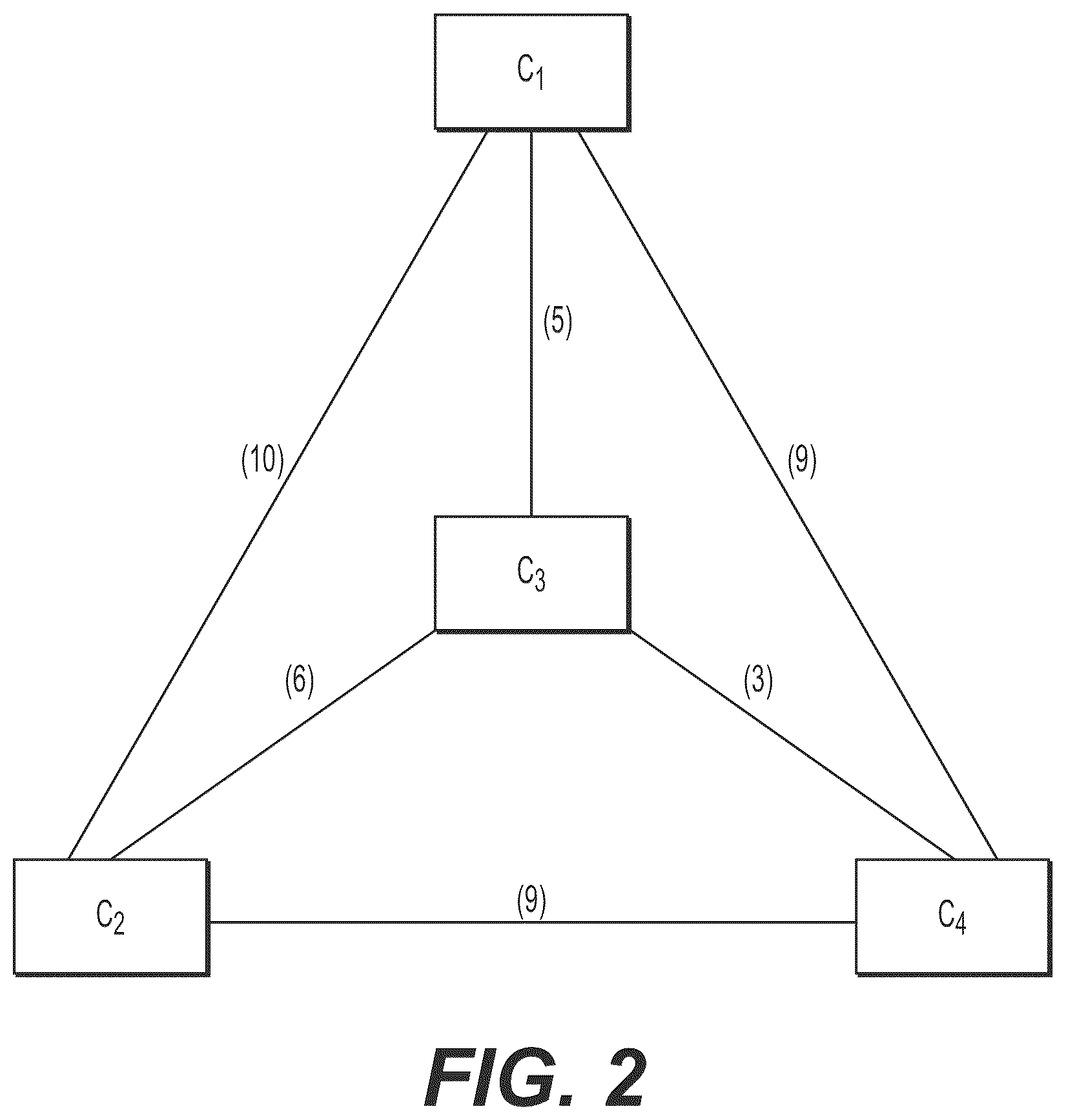 Patent US11847596 Figure 2 – Systems and methods for optimizing complex systems