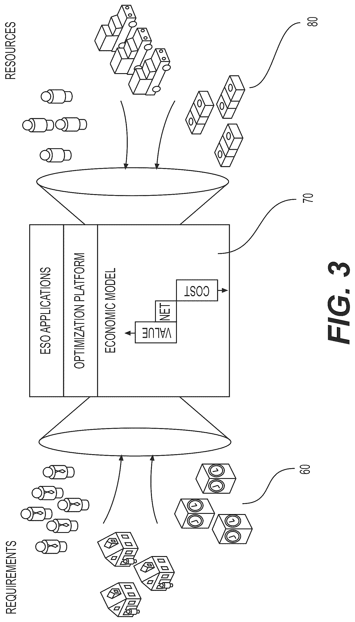 Patent US11847596 Figure 3 – Systems and methods for optimizing complex systems