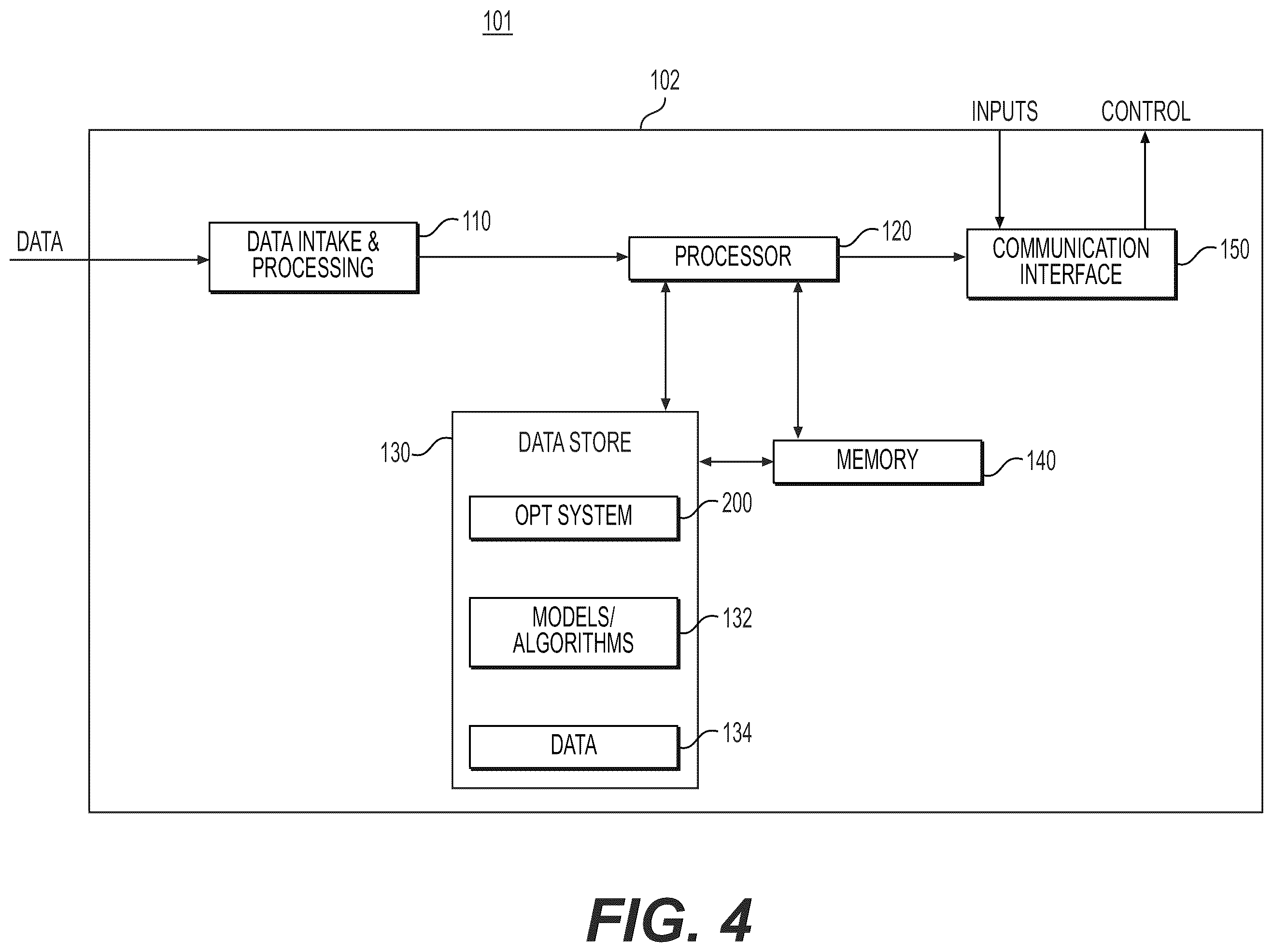 Patent US11847596 Figure 4 – Systems and methods for optimizing complex systems