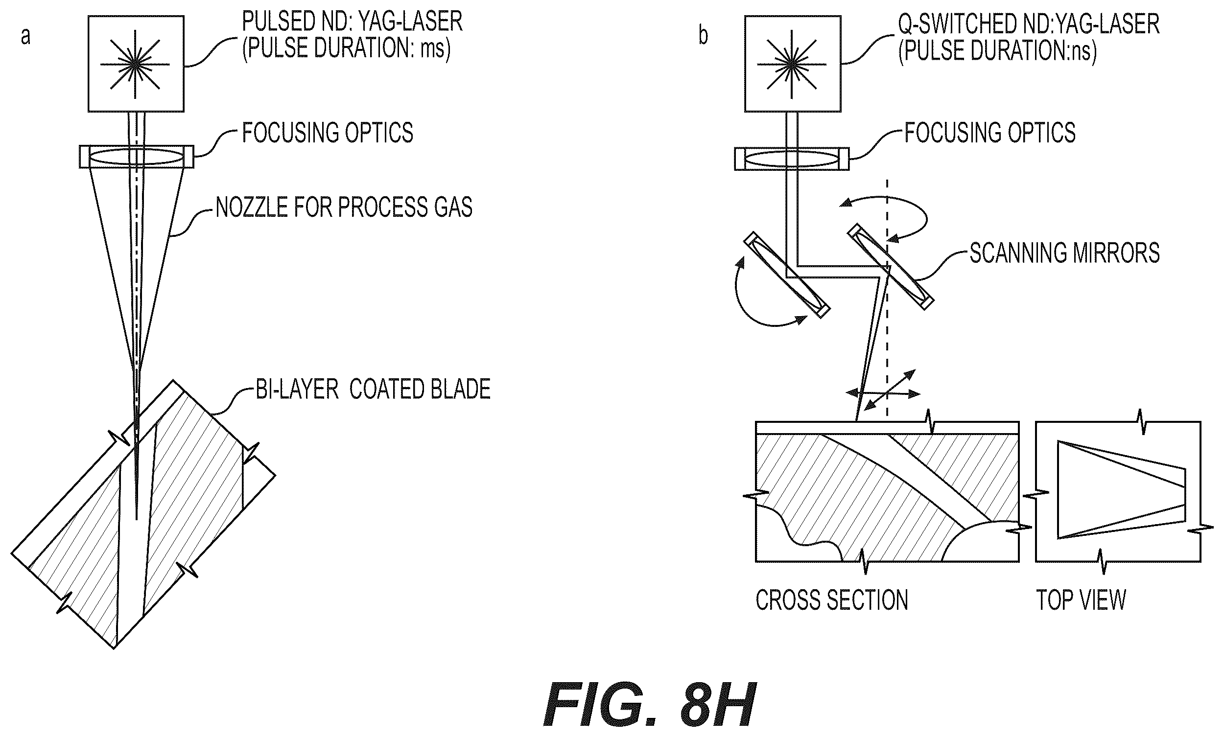 Patent US11847596 Figure 18 – Systems and methods for optimizing complex systems