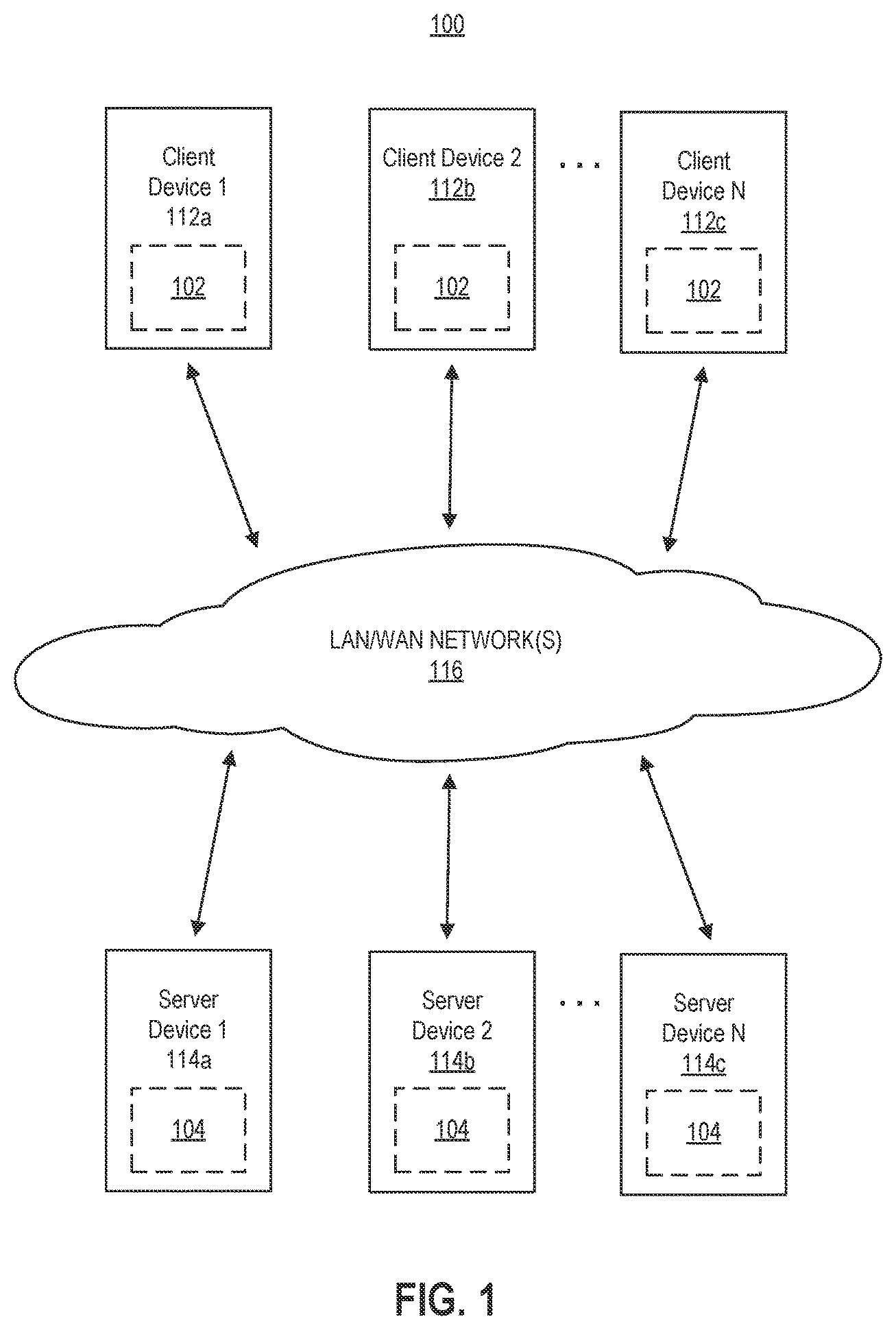 Patent US11847597 Figure 1 – Computer network with a performance engineering maturity model system