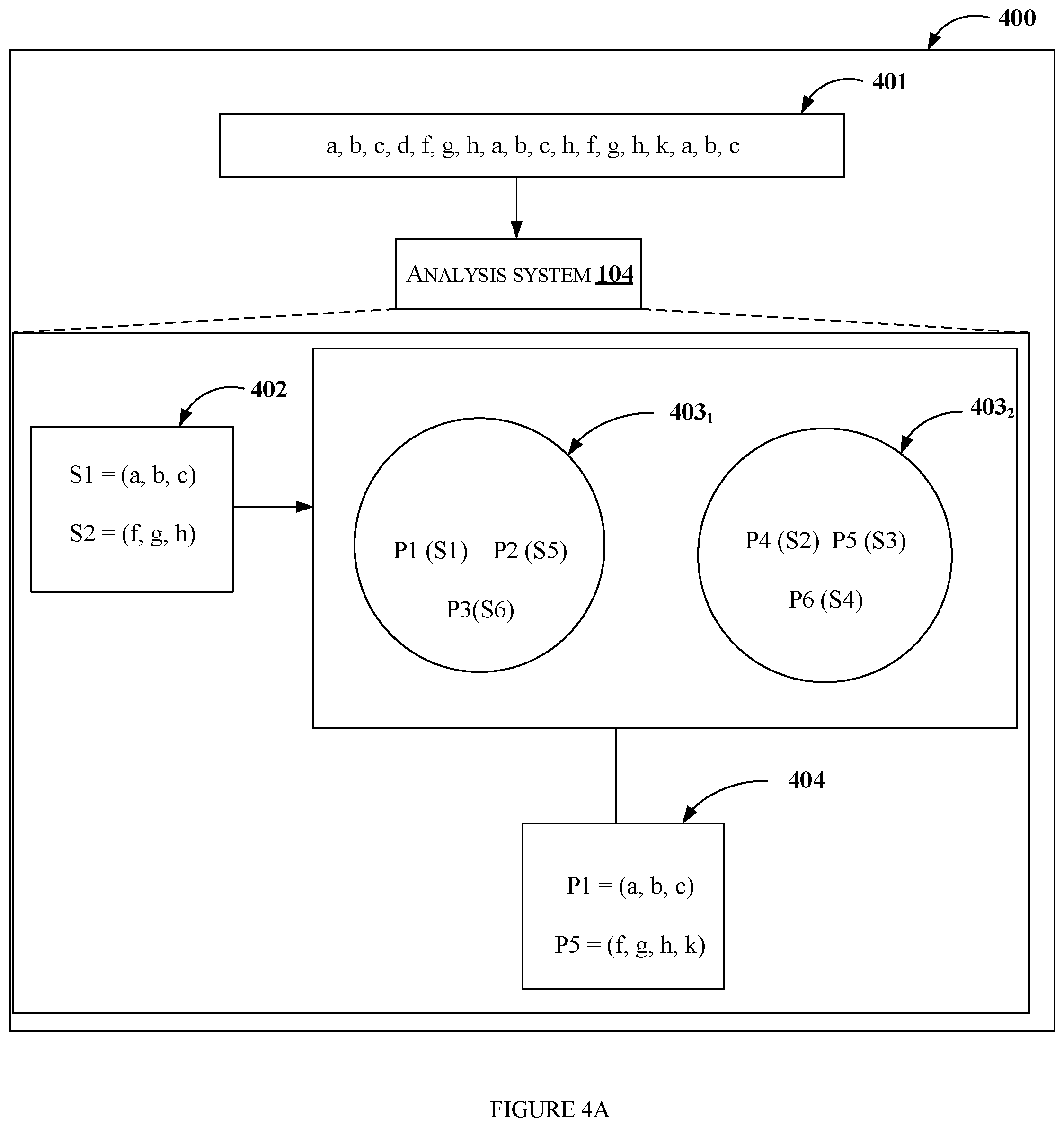Patent US11847598 Figure 4 – Method and system for analyzing process flows for a process performed by users