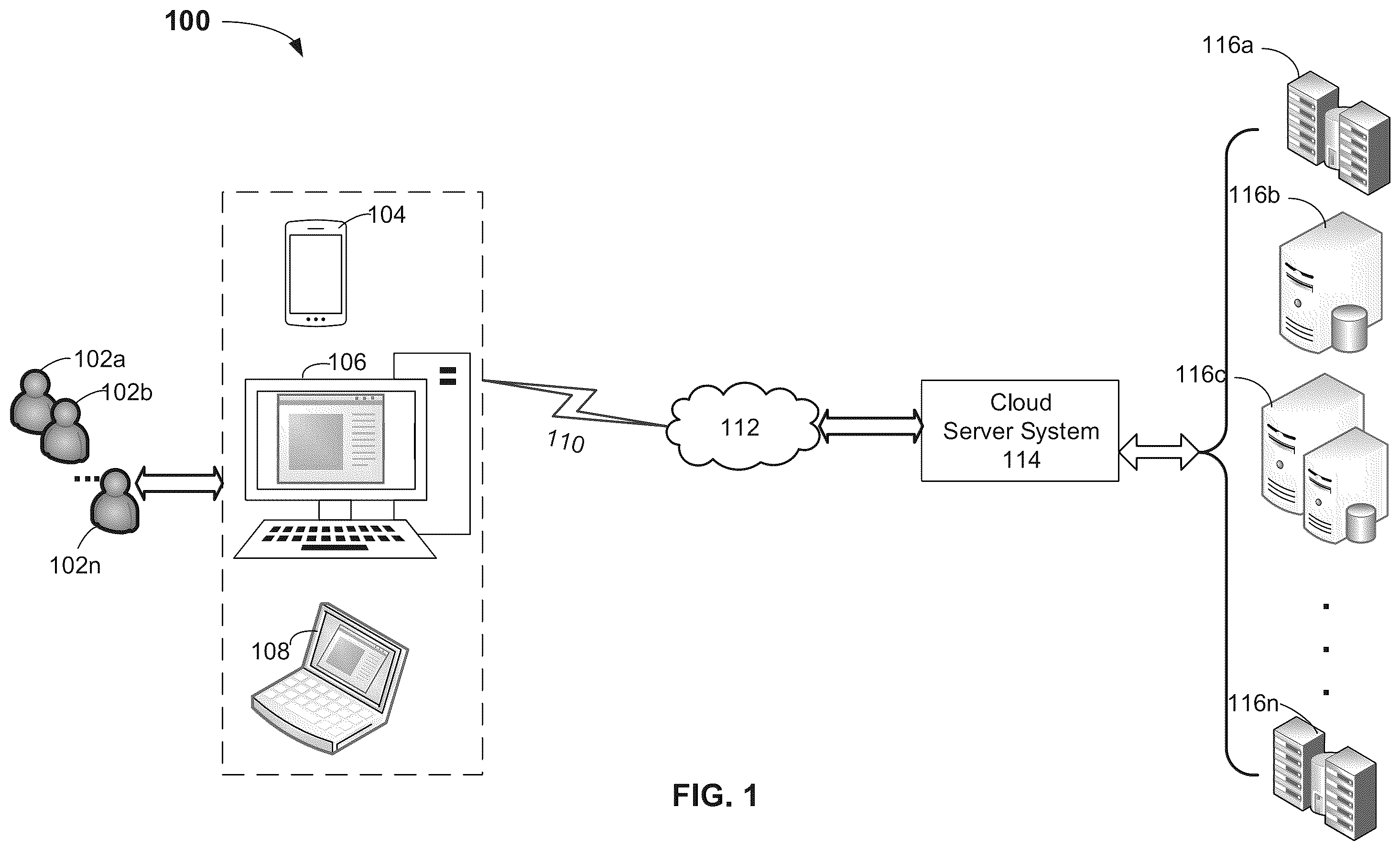 Patent US11847600 Figure 1 – Method and system for industrial ergonomics risk root-cause analysis and management using artificial intelligence oriented natural language processing techniques