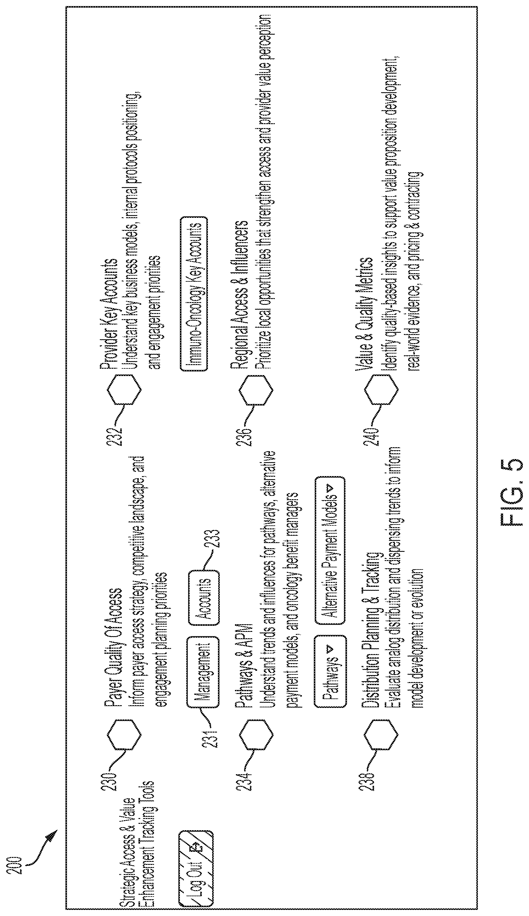 Patent US11847601 Figure 5 – Payer quality of access tool