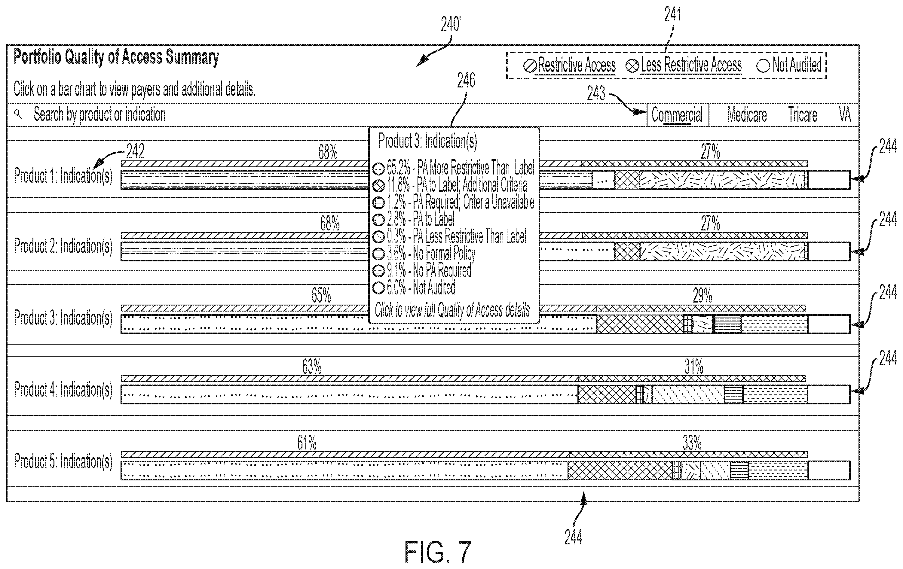 Patent US11847601 Figure 7 – Payer quality of access tool