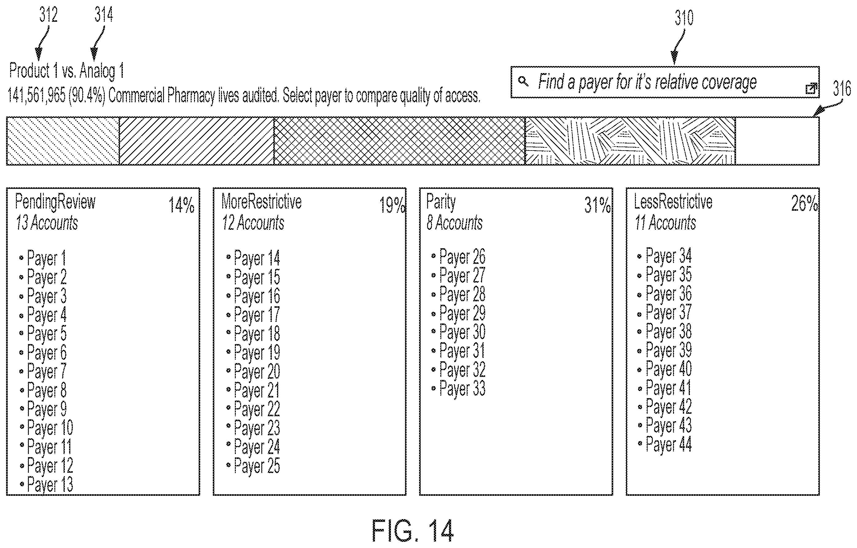 Patent US11847601 Figure 15 – Payer quality of access tool