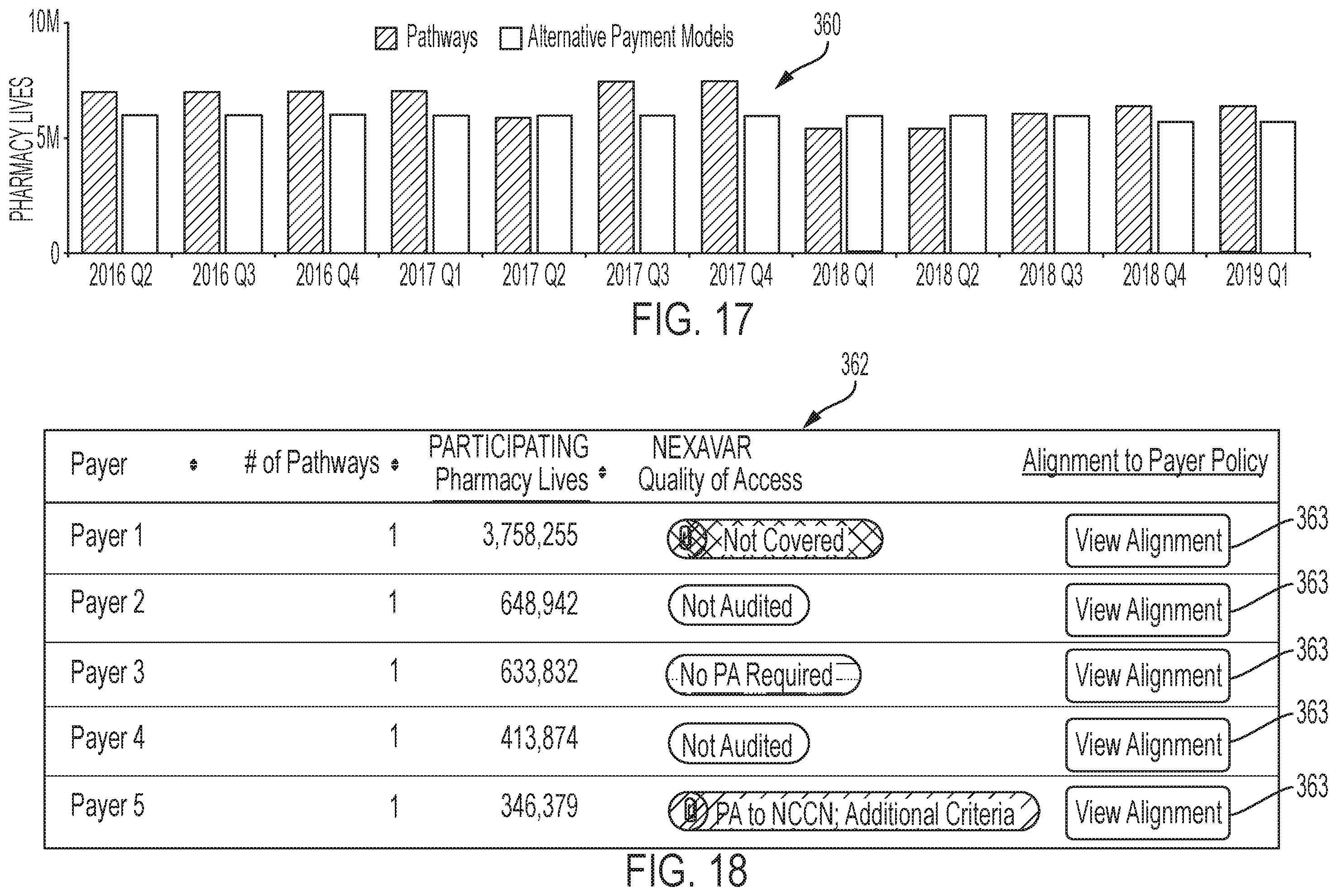 Patent US11847601 Figure 18 – Payer quality of access tool