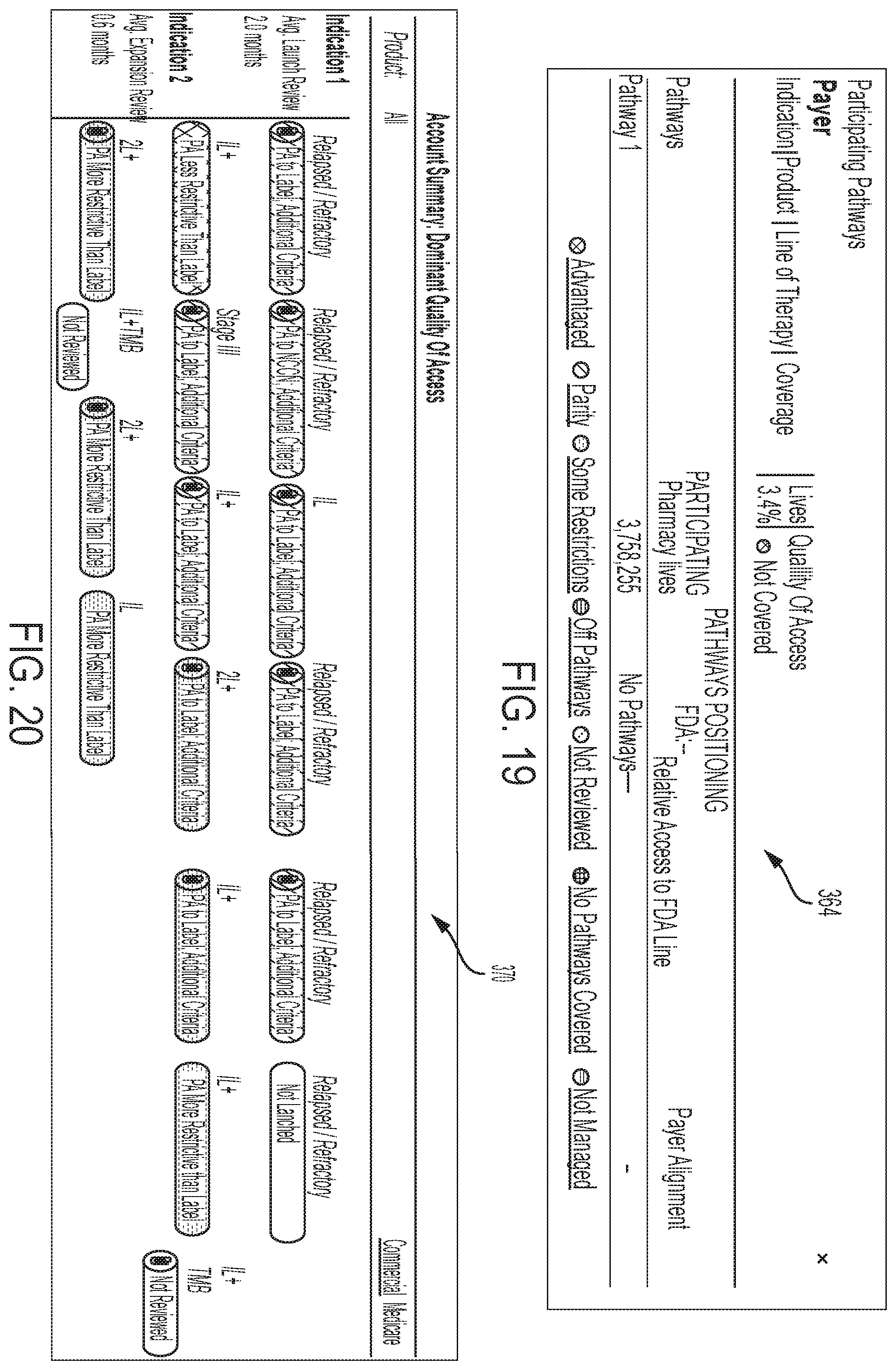 Patent US11847601 Figure 19 – Payer quality of access tool