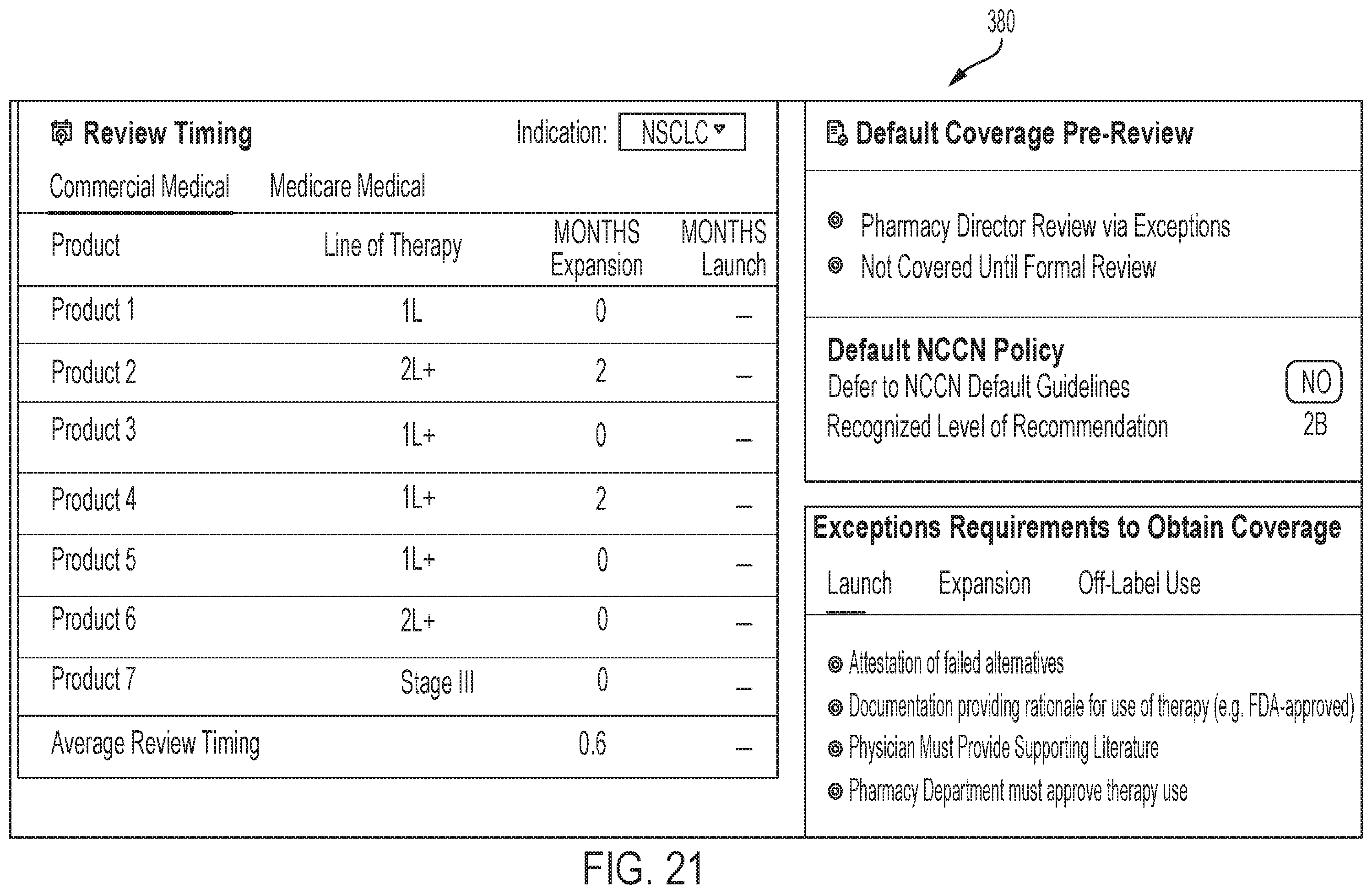 Patent US11847601 Figure 20 – Payer quality of access tool