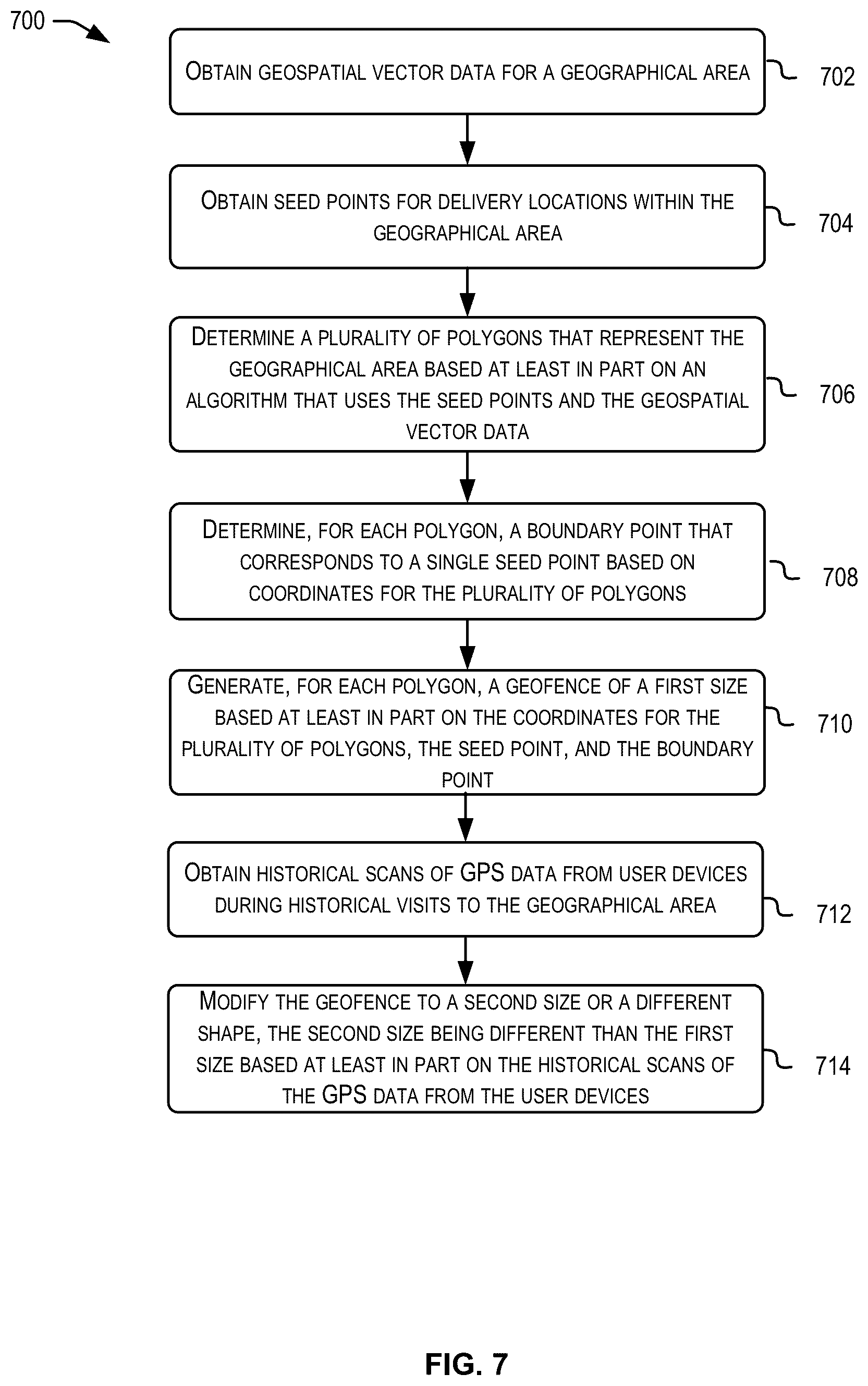 Patent US11847603 Figure 7 – Neighborhood aware geofence generation