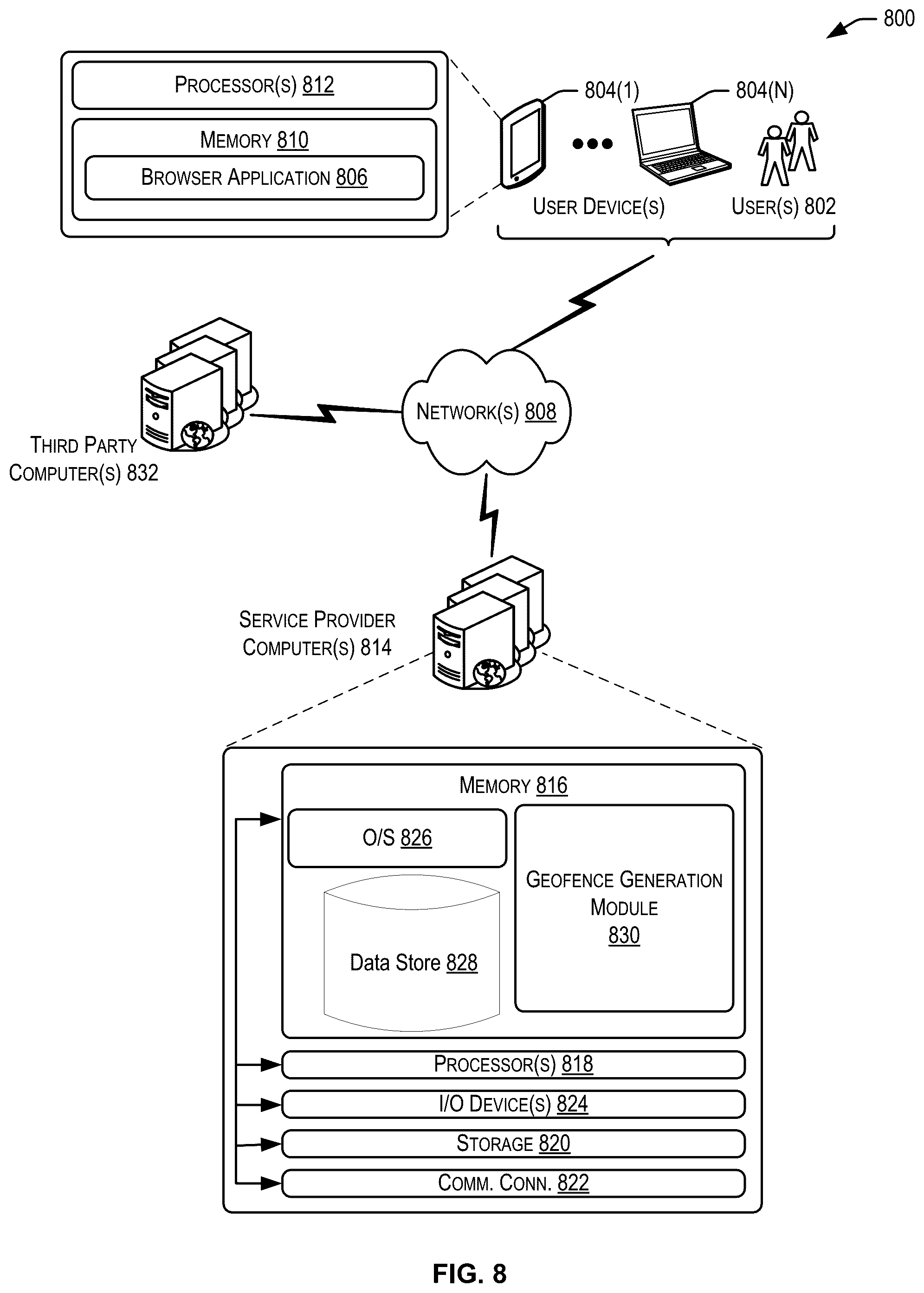 Patent US11847603 Figure 8 – Neighborhood aware geofence generation