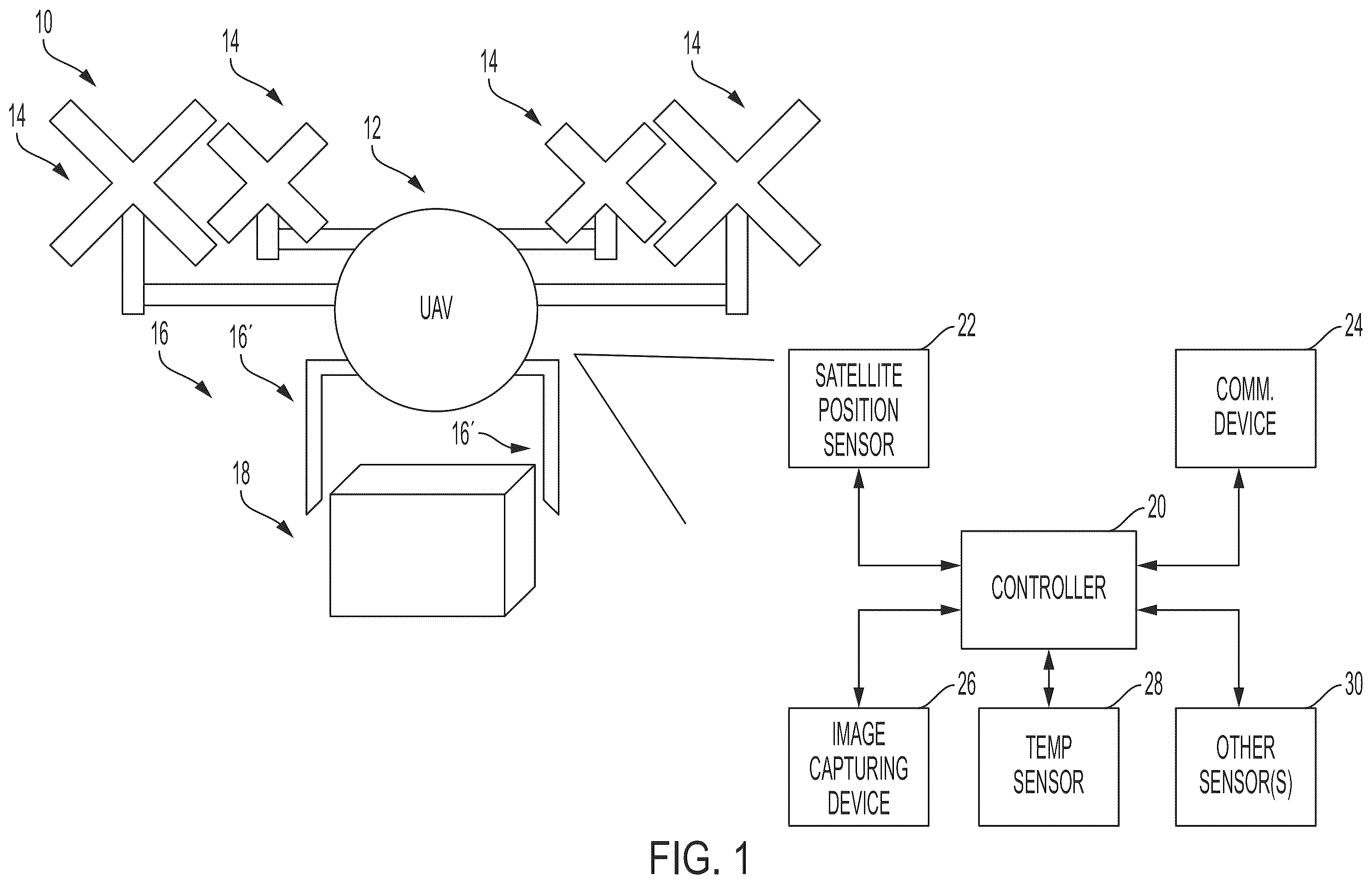 Patent US11847604 Figure 1 – System and method for secure delivery of a medication package using unmanned aerial vehicles