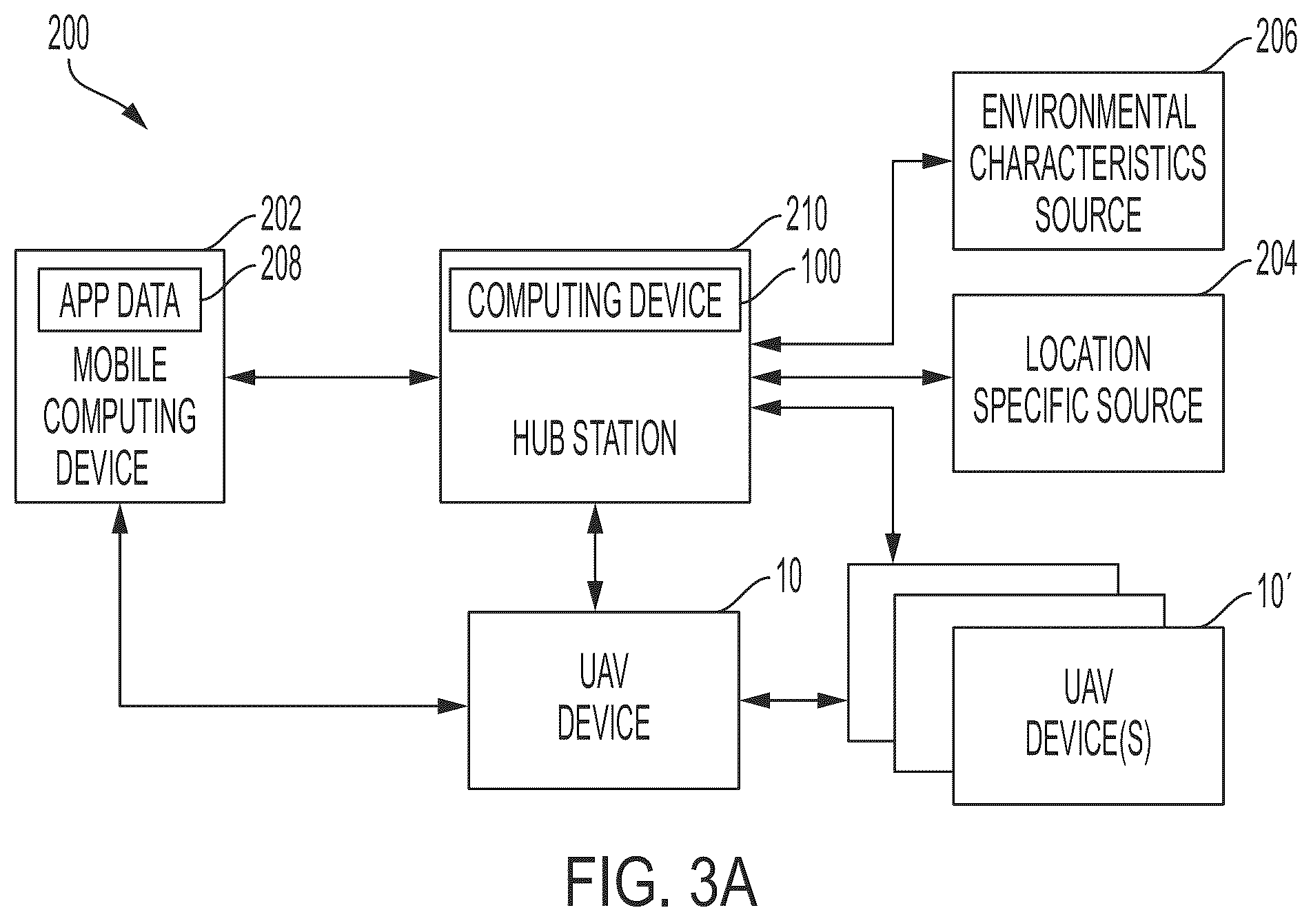 Patent US11847604 Figure 3 – System and method for secure delivery of a medication package using unmanned aerial vehicles
