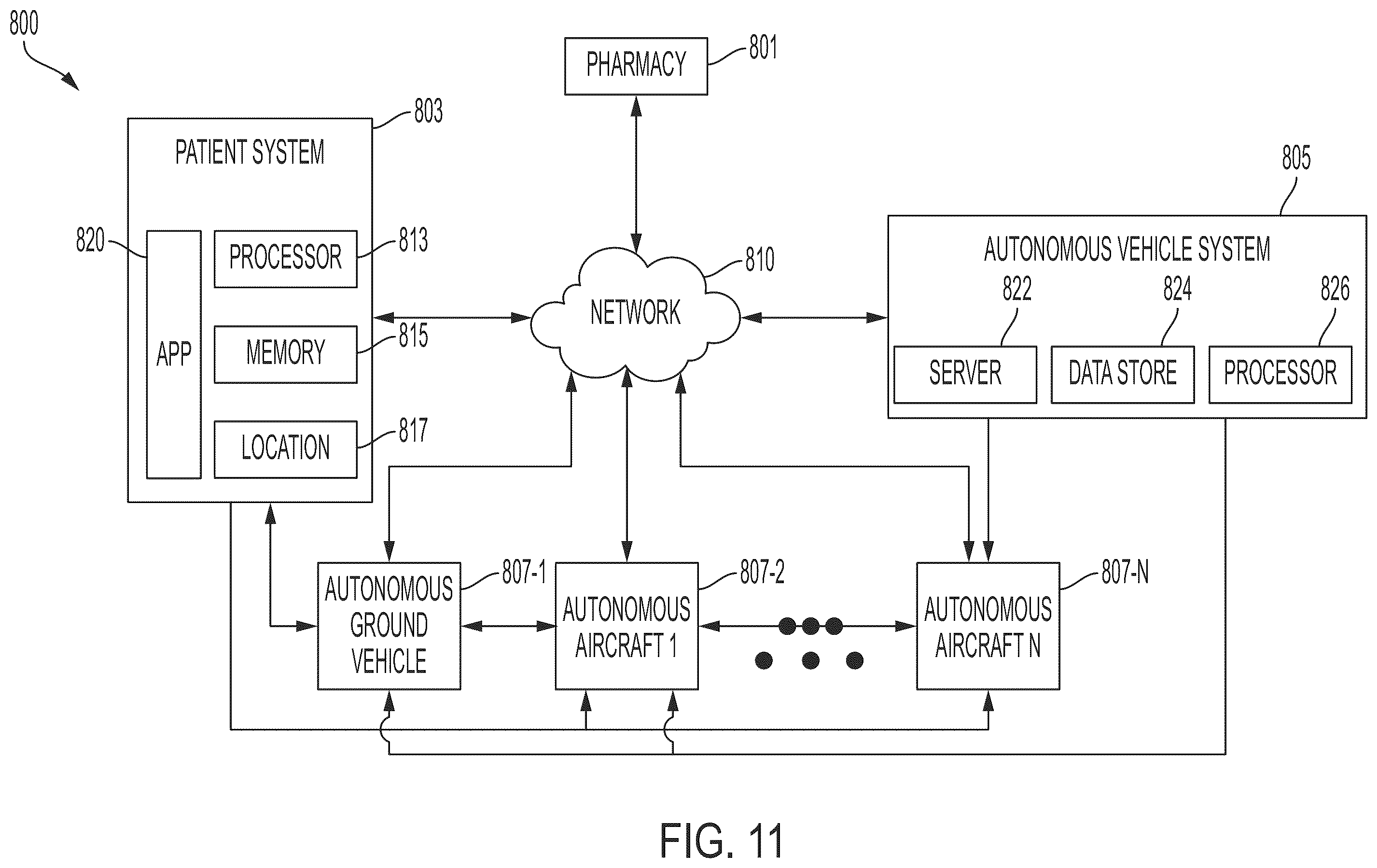 Patent US11847604 Figure 12 – System and method for secure delivery of a medication package using unmanned aerial vehicles