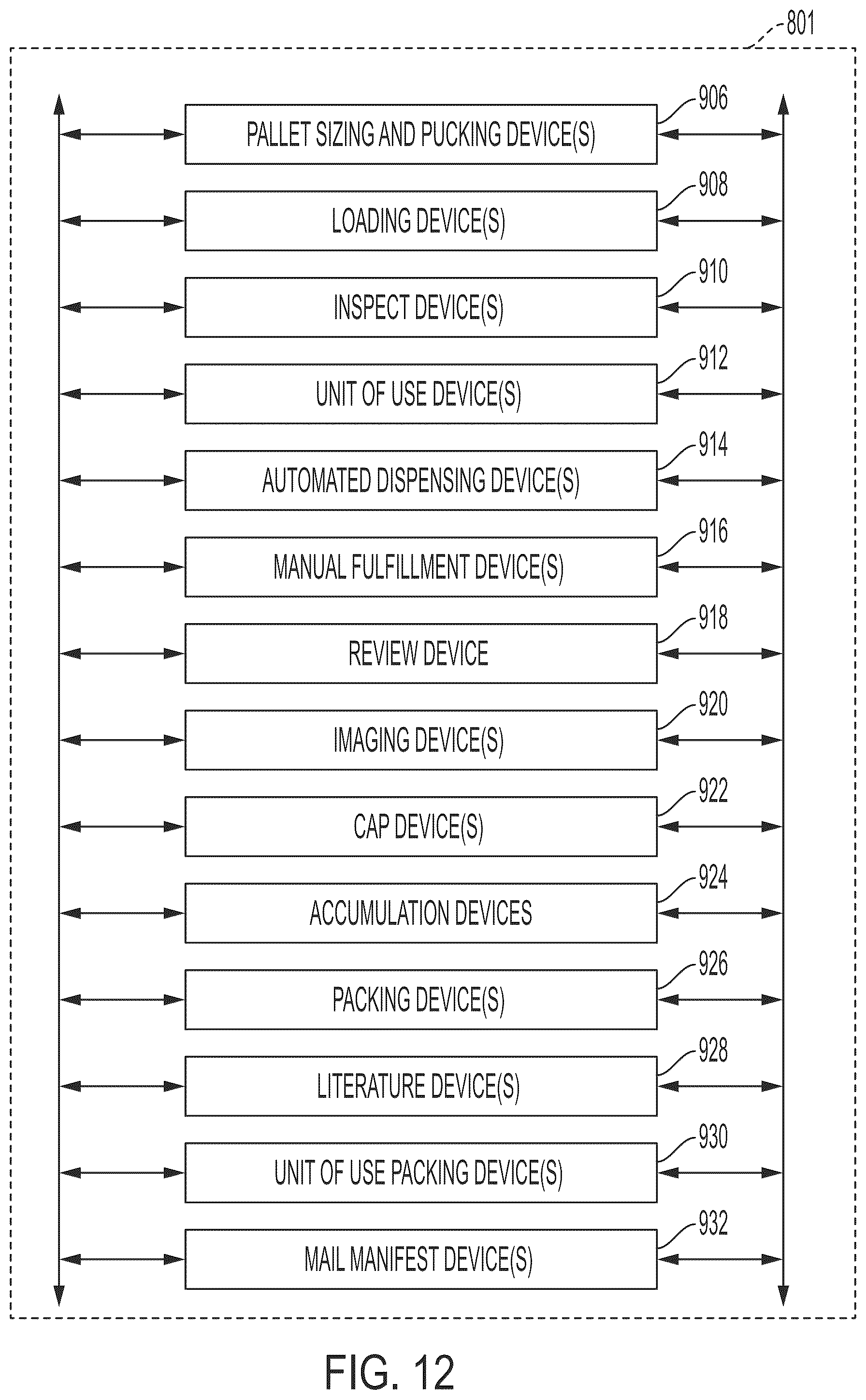 Patent US11847604 Figure 13 – System and method for secure delivery of a medication package using unmanned aerial vehicles