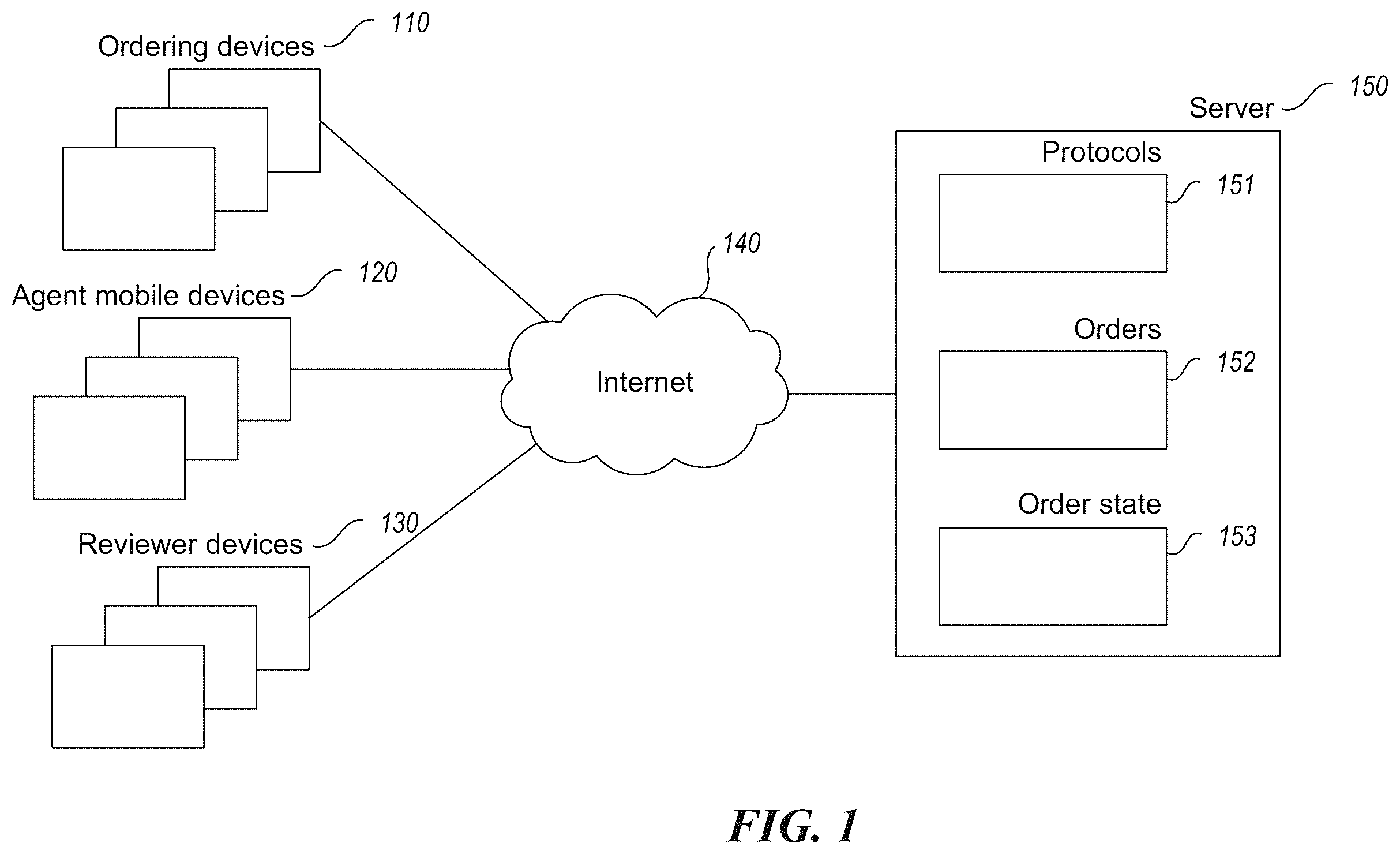 Patent US11847605 Figure 1 – Discharging courier service assignments