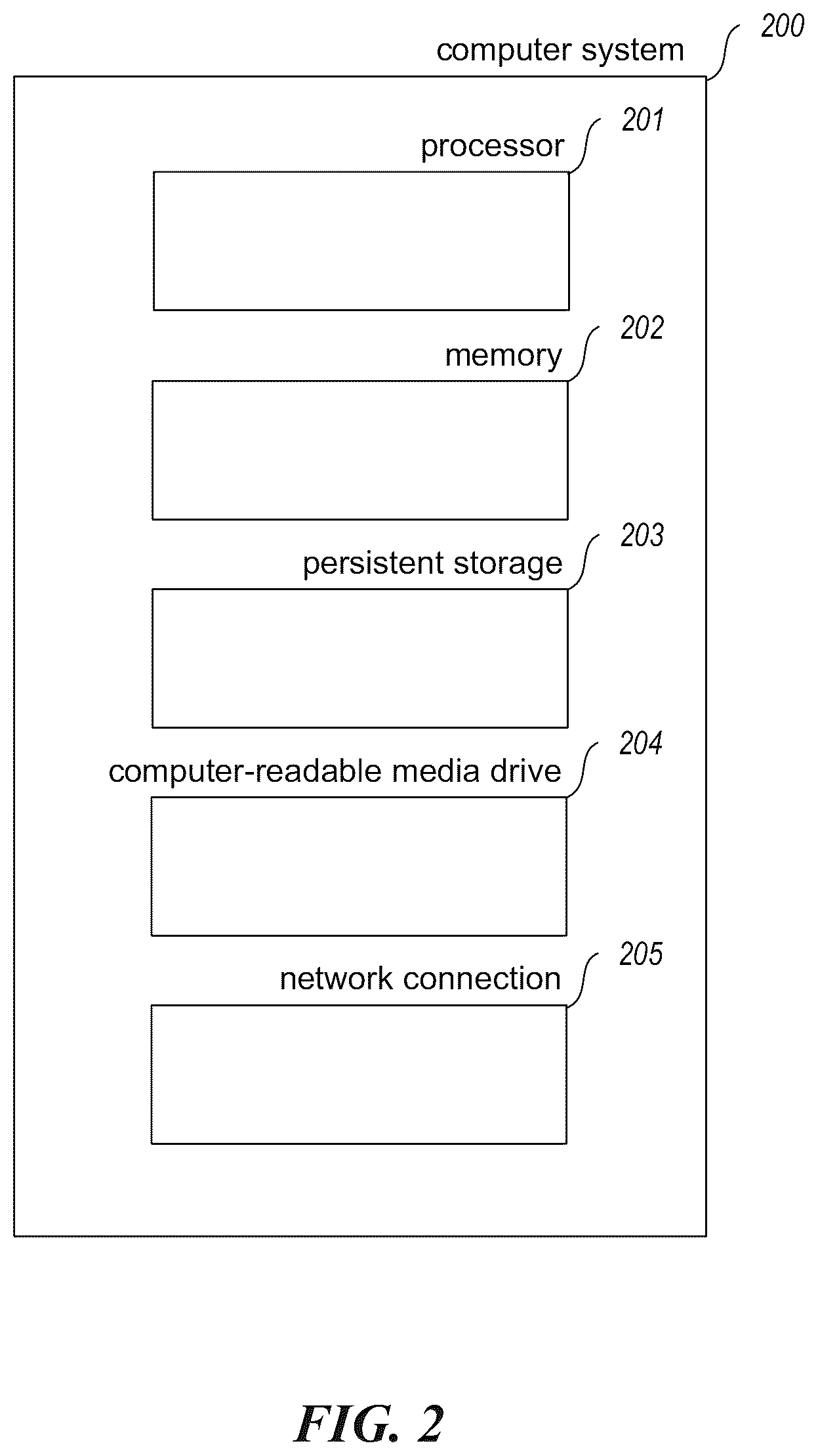 Patent US11847605 Figure 2 – Discharging courier service assignments