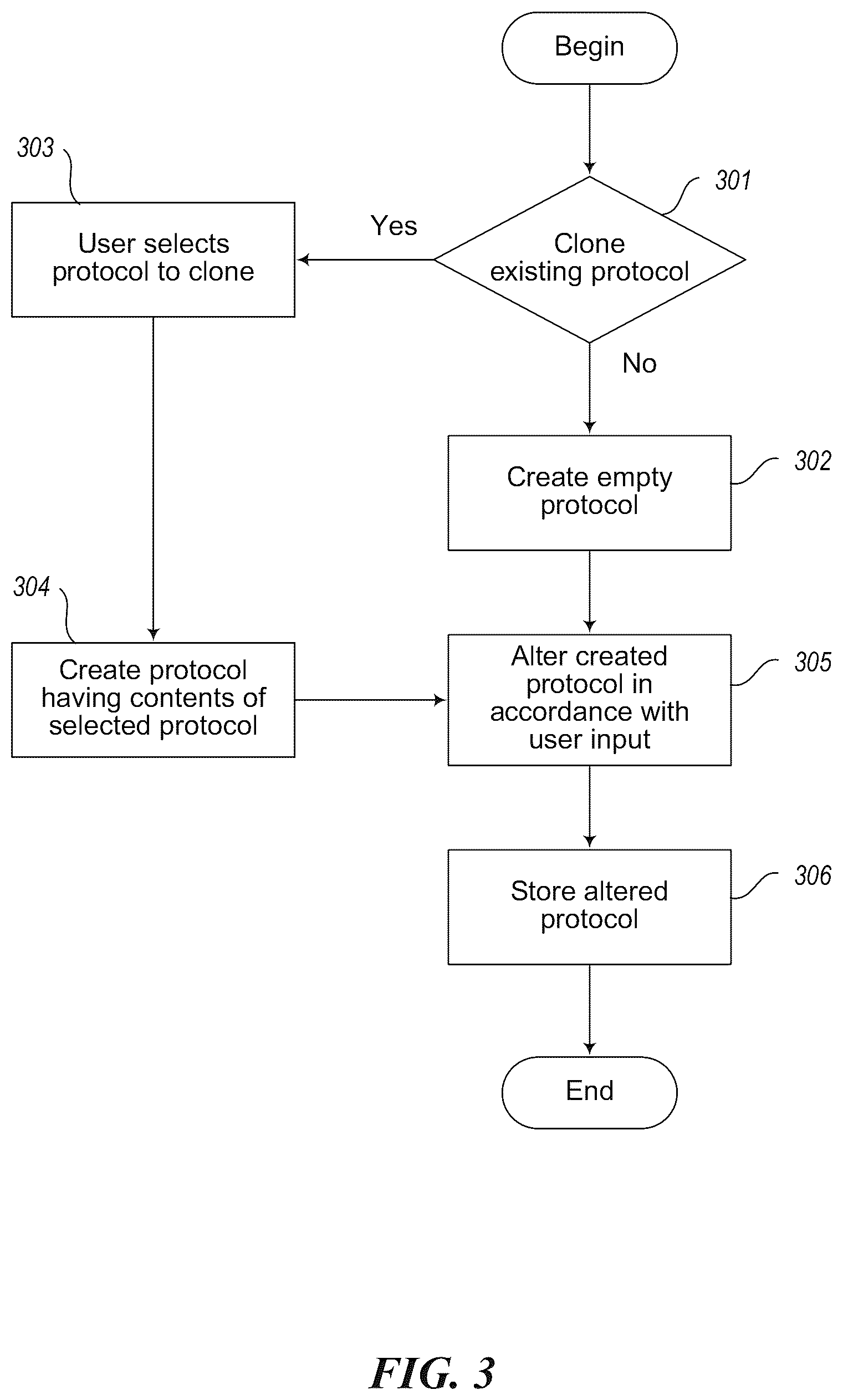 Patent US11847605 Figure 3 – Discharging courier service assignments