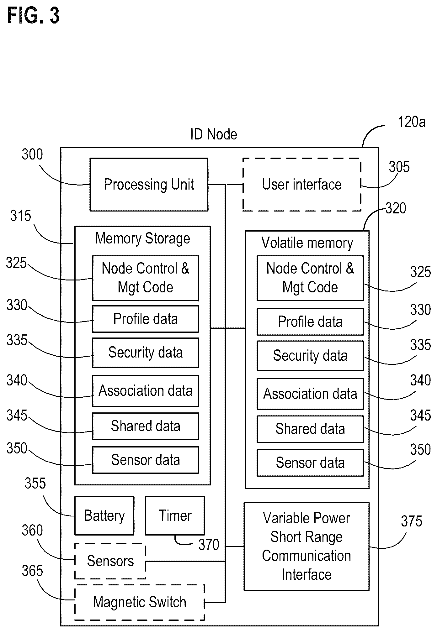 Patent US11847607 Figure 3 – Multi-entity management of a node in a wireless node network