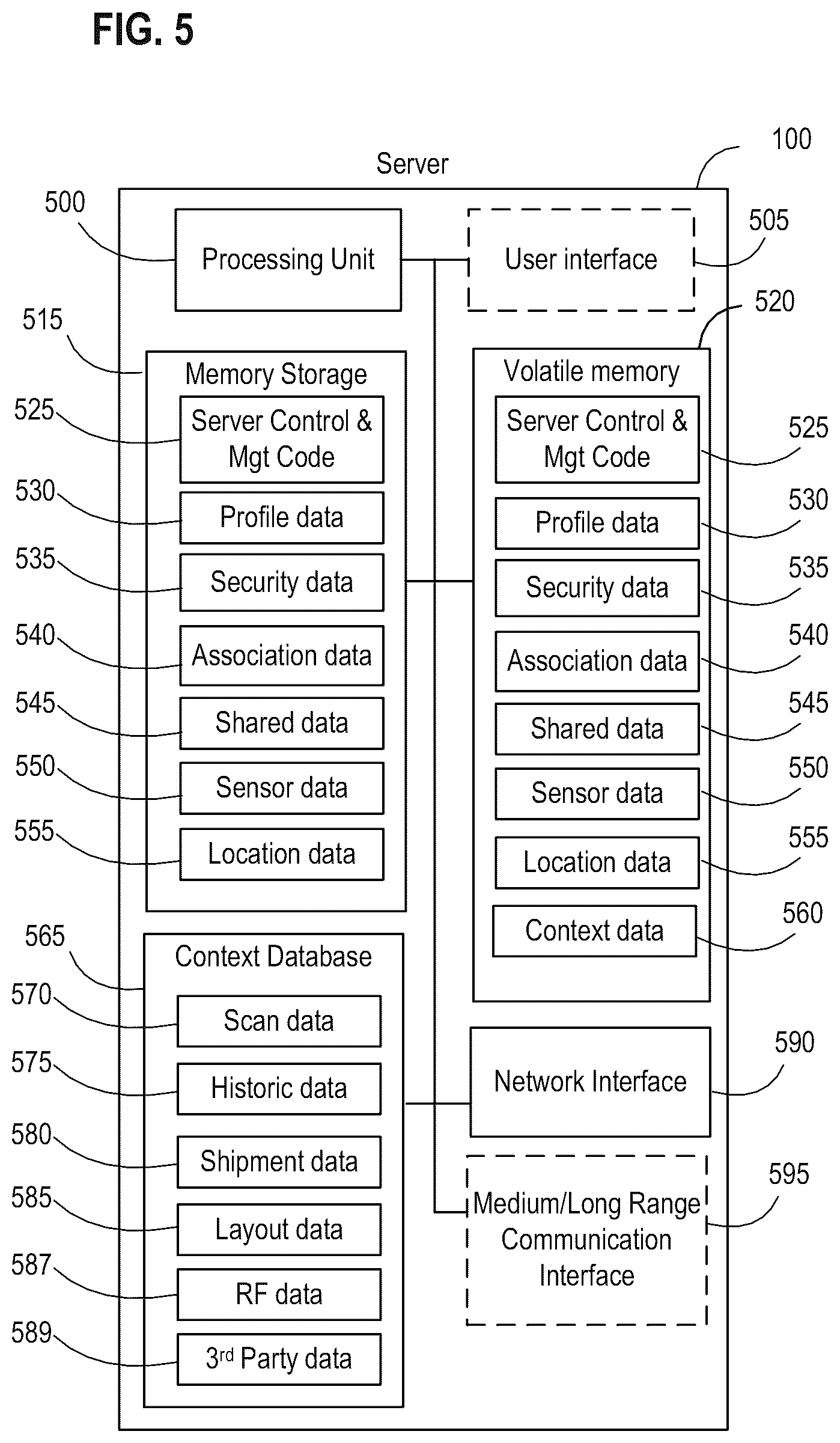 Patent US11847607 Figure 5 – Multi-entity management of a node in a wireless node network