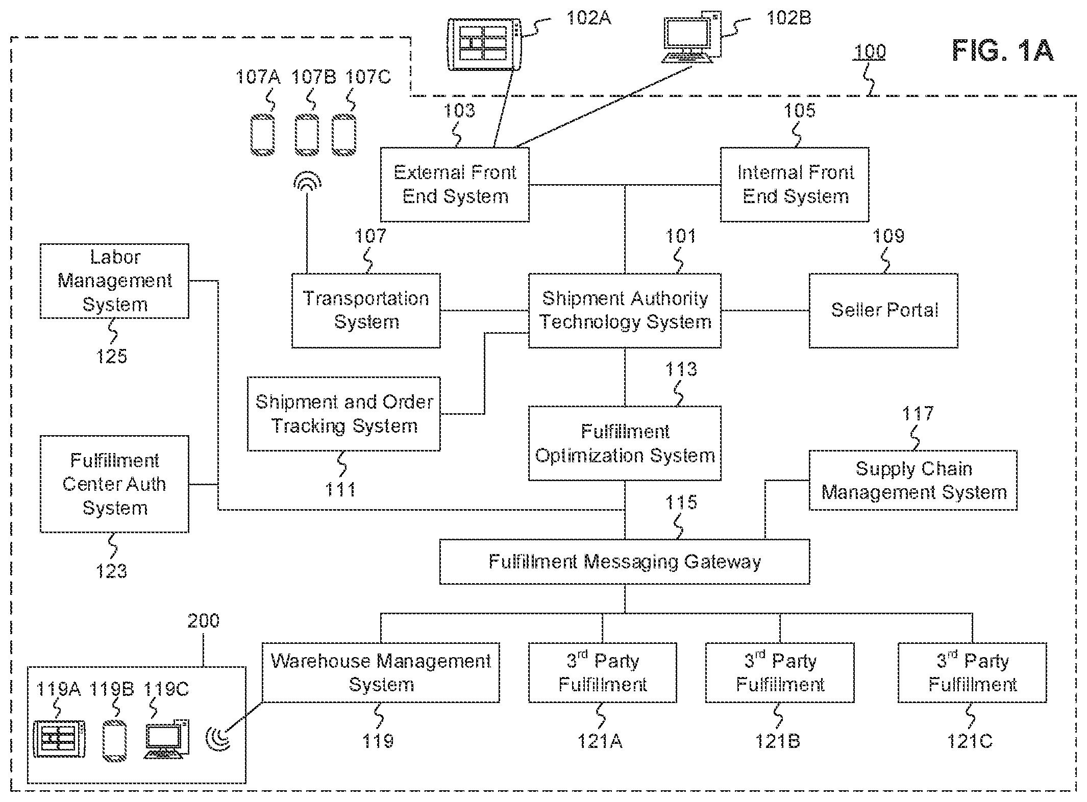 Patent US11847608 Figure 1 – Systems and methods for call deflection for product return or exchange