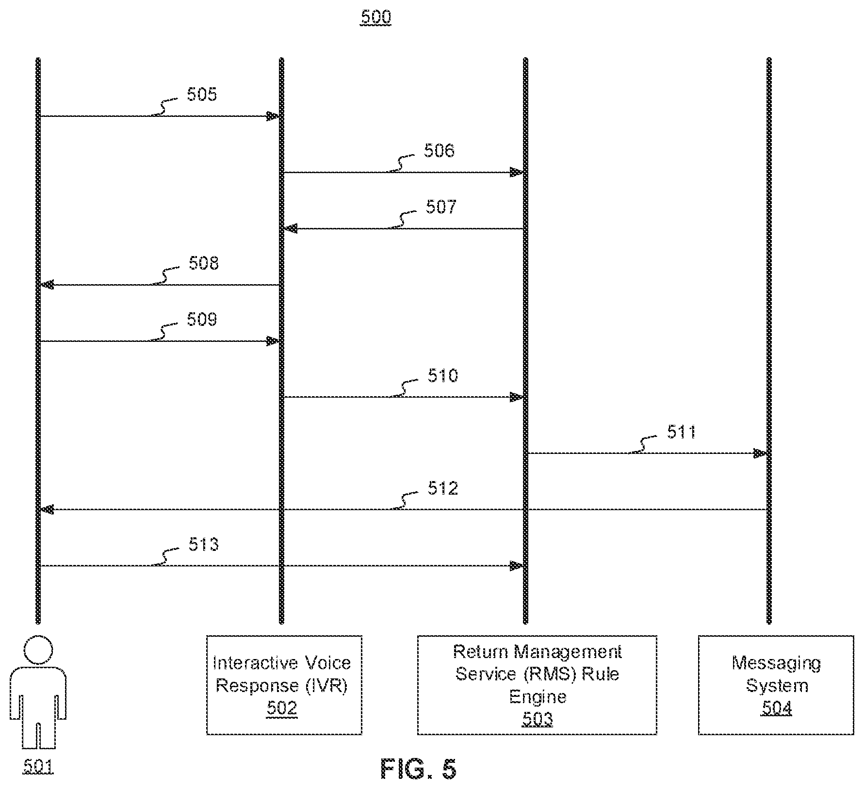 Patent US11847608 Figure 9 – Systems and methods for call deflection for product return or exchange