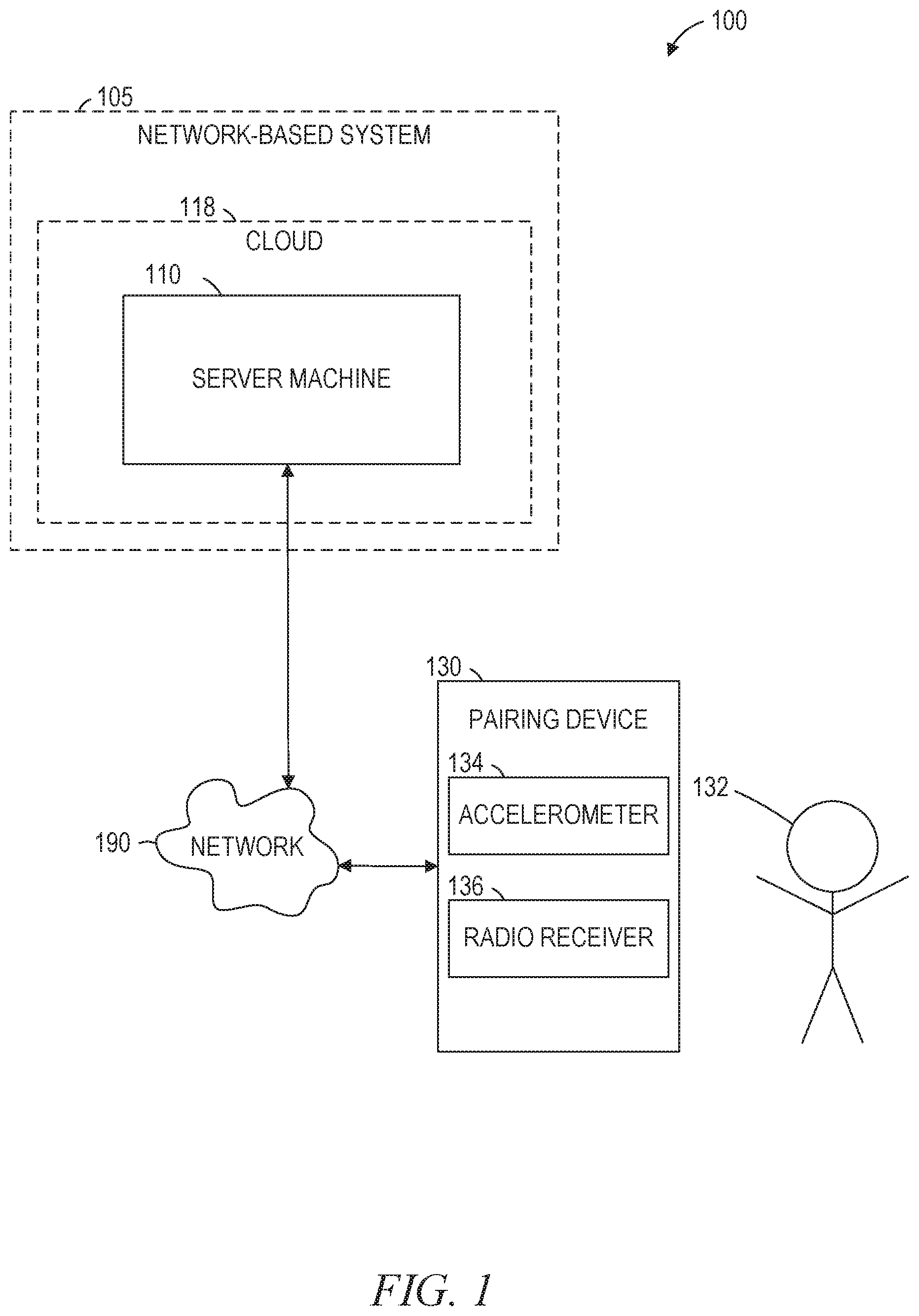 Patent US11847609 Figure 1 – Container touch-pairing device