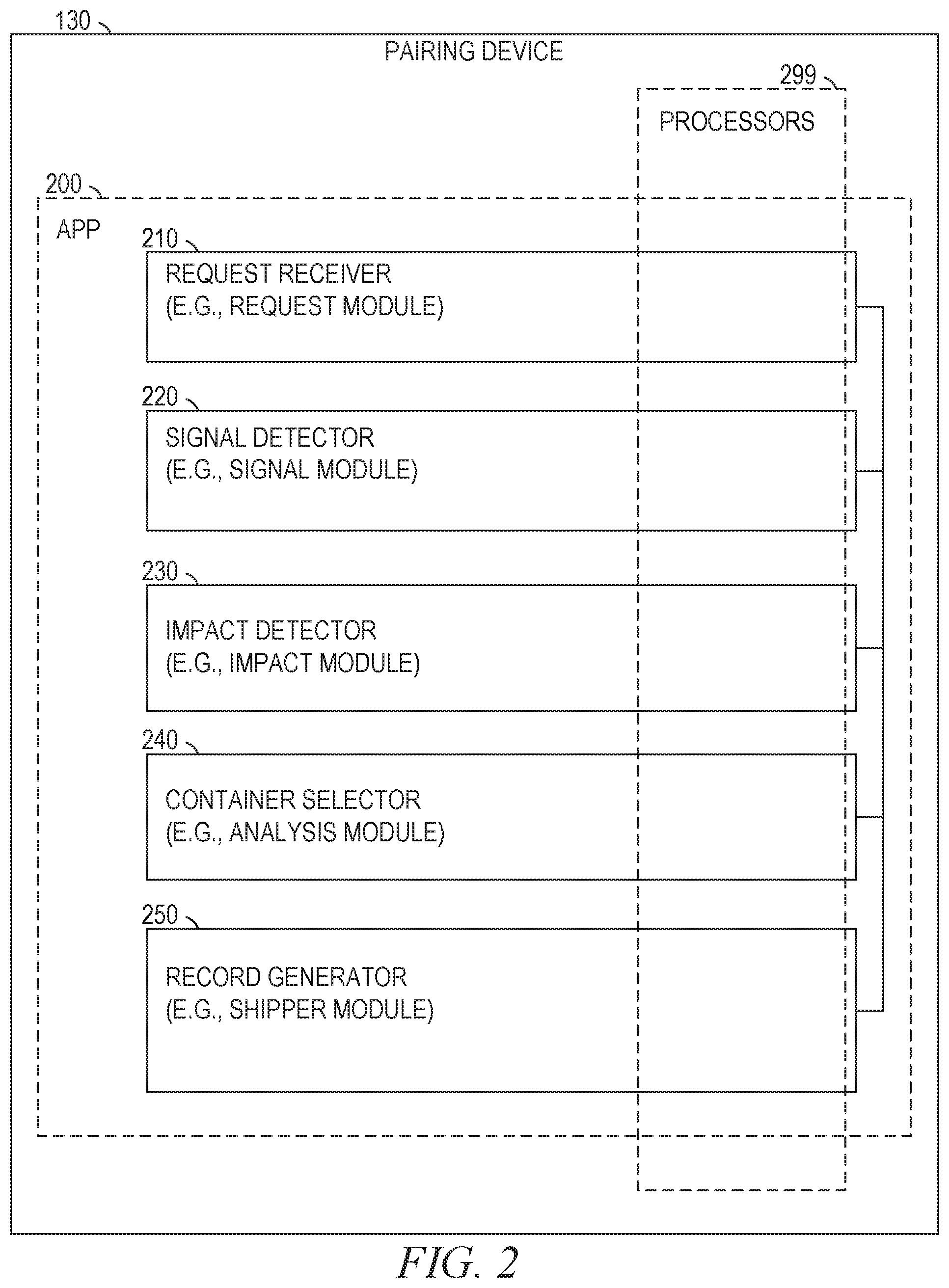 Patent US11847609 Figure 2 – Container touch-pairing device