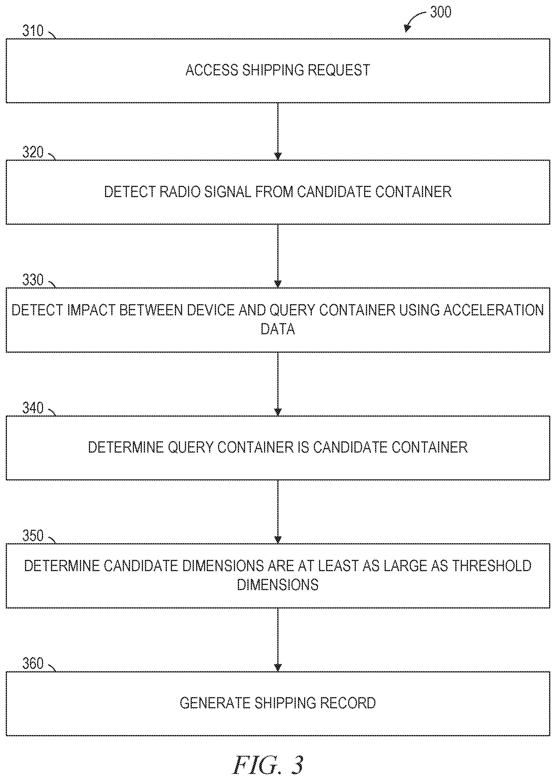 Patent US11847609 Figure 3 – Container touch-pairing device