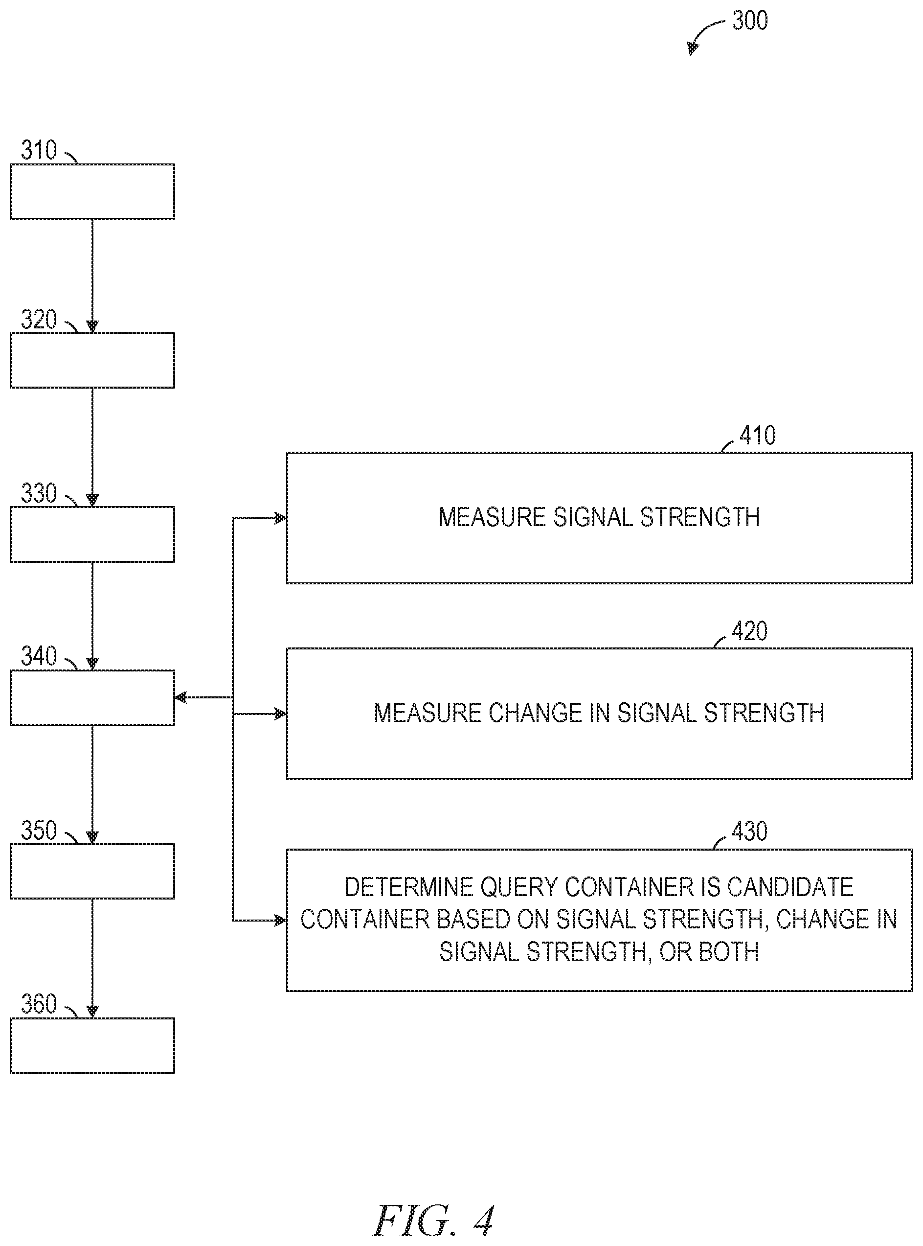 Patent US11847609 Figure 4 – Container touch-pairing device
