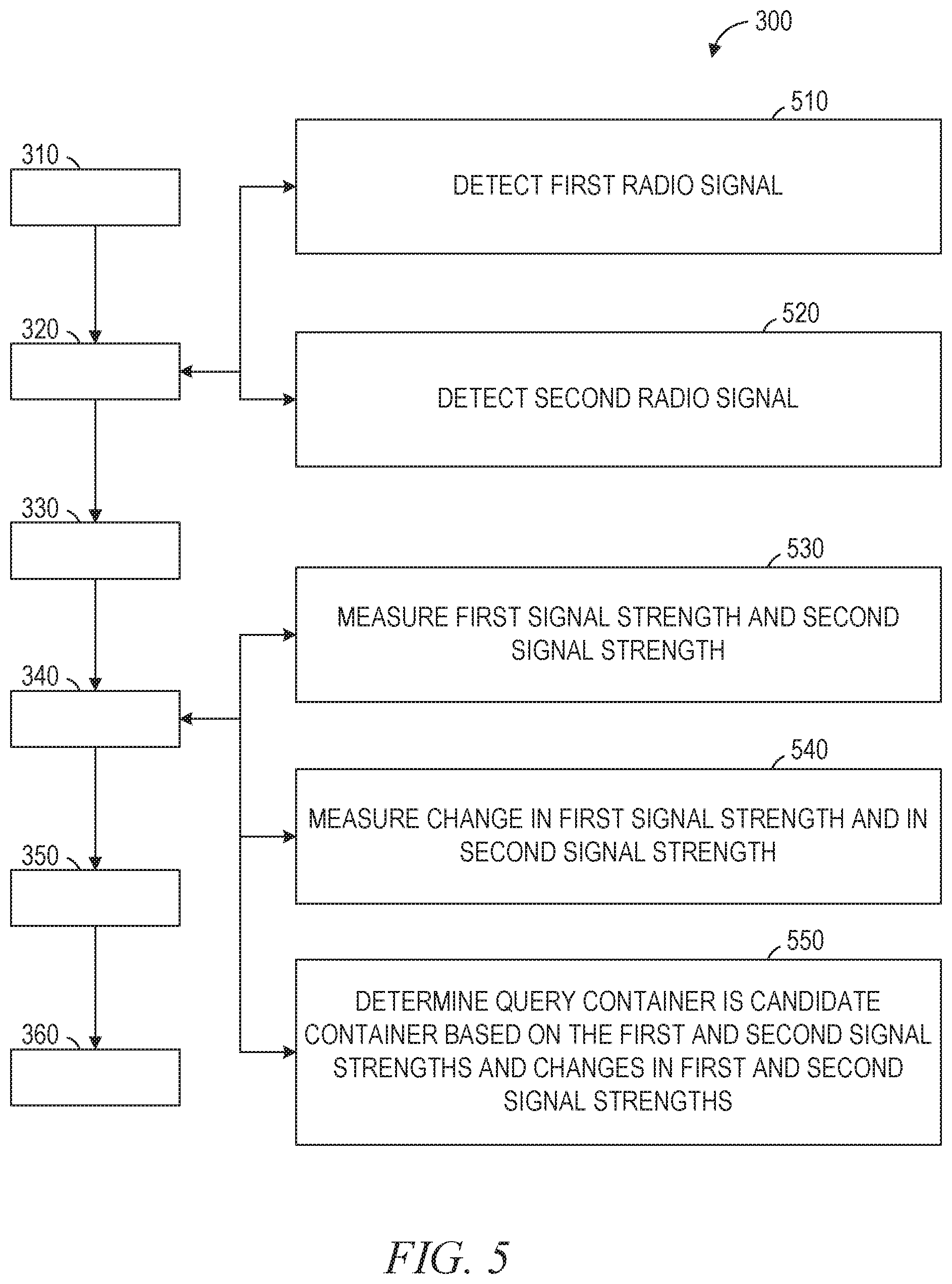 Patent US11847609 Figure 5 – Container touch-pairing device