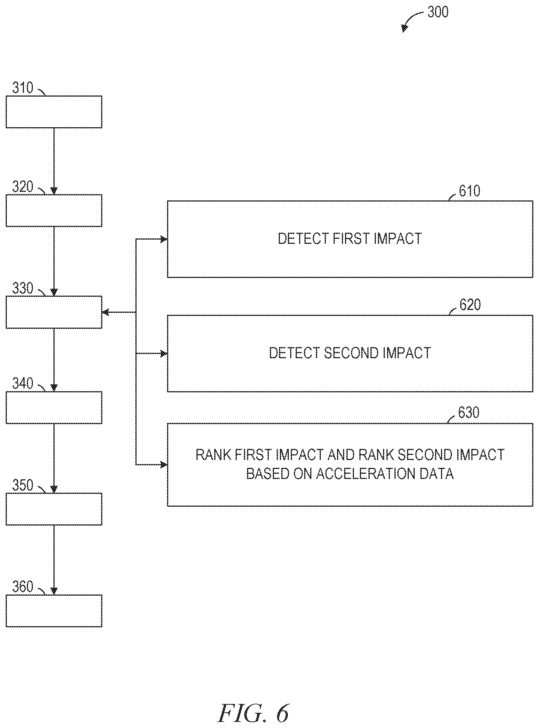 Patent US11847609 Figure 6 – Container touch-pairing device